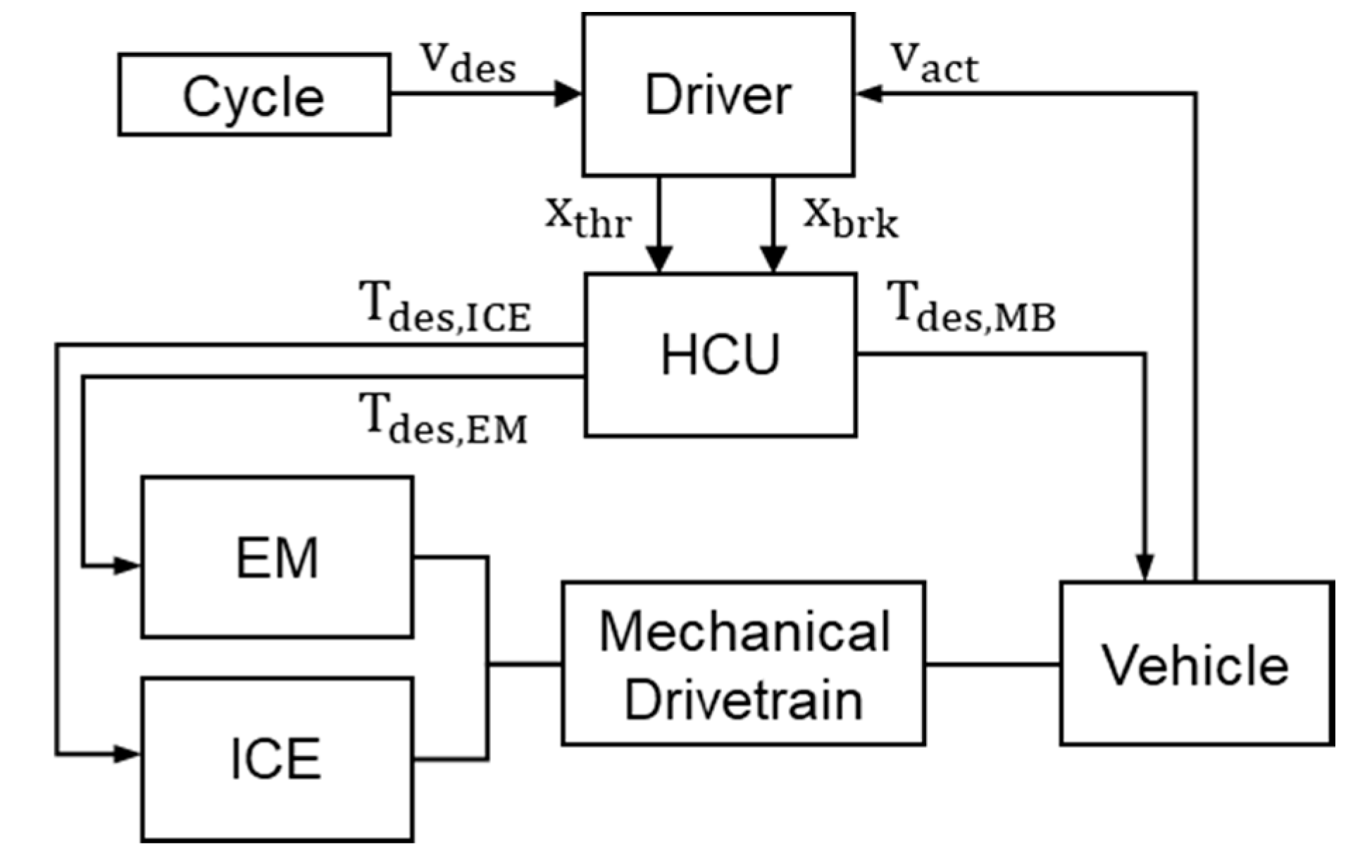 Applsci 10 07086 g004