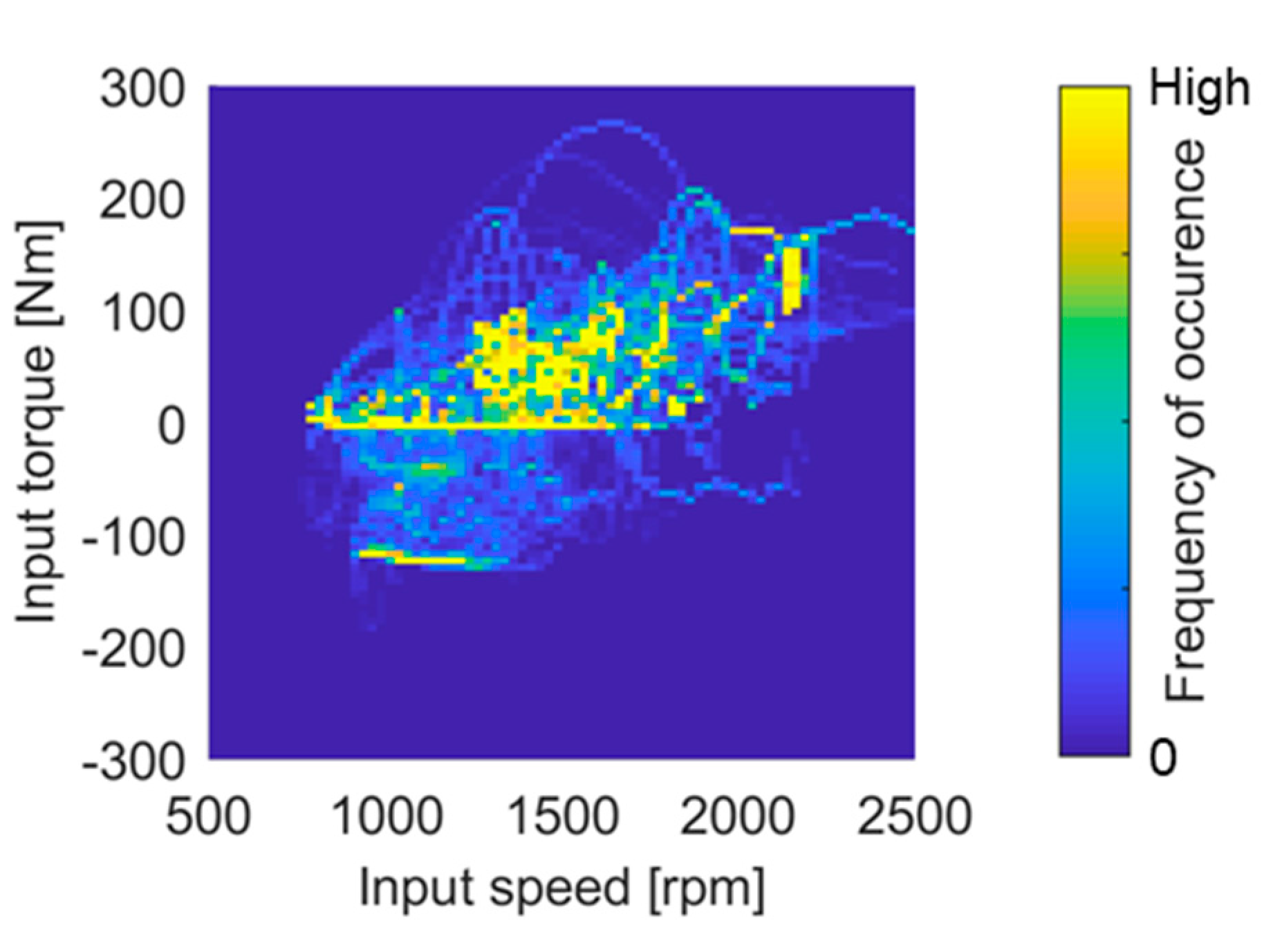 Applsci 10 07086 g012