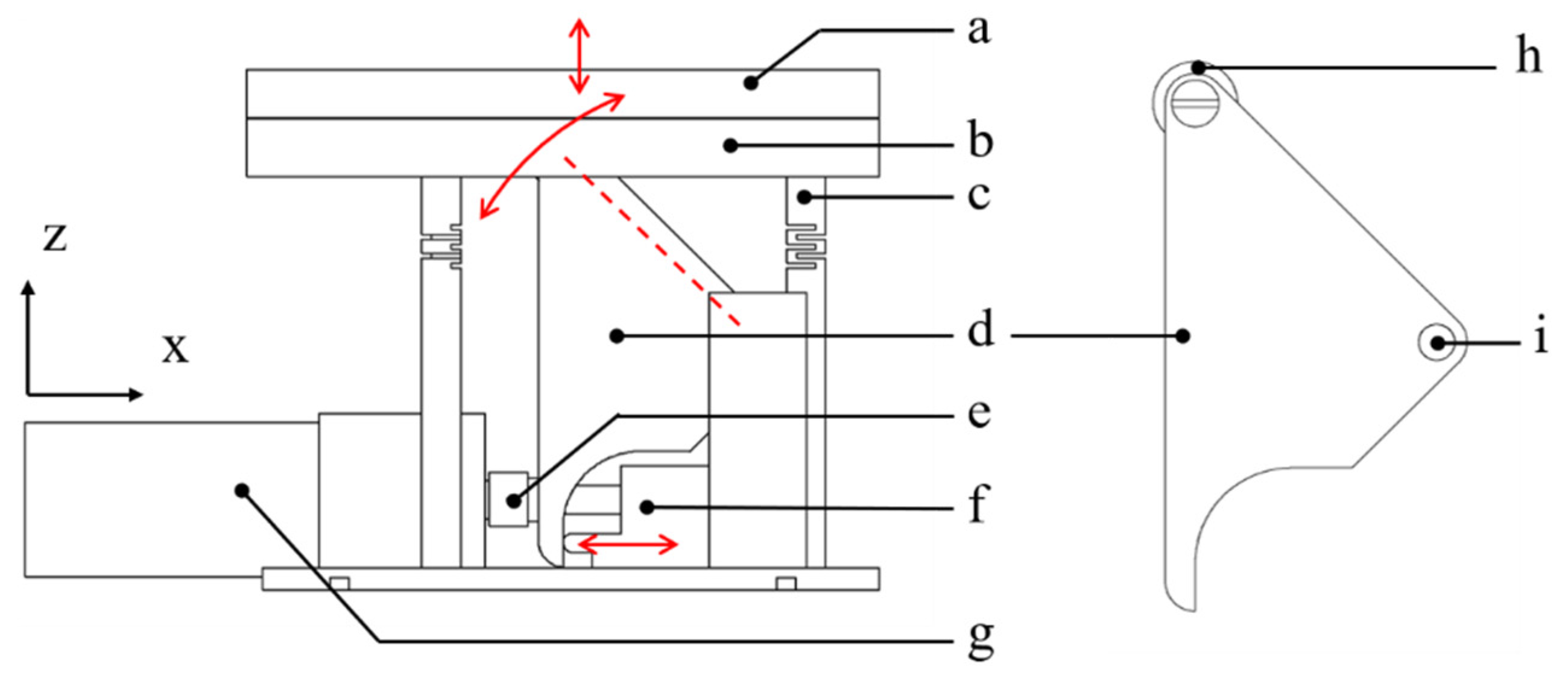 Applsci 10 07087 g003 Applsci 10 07087 g003