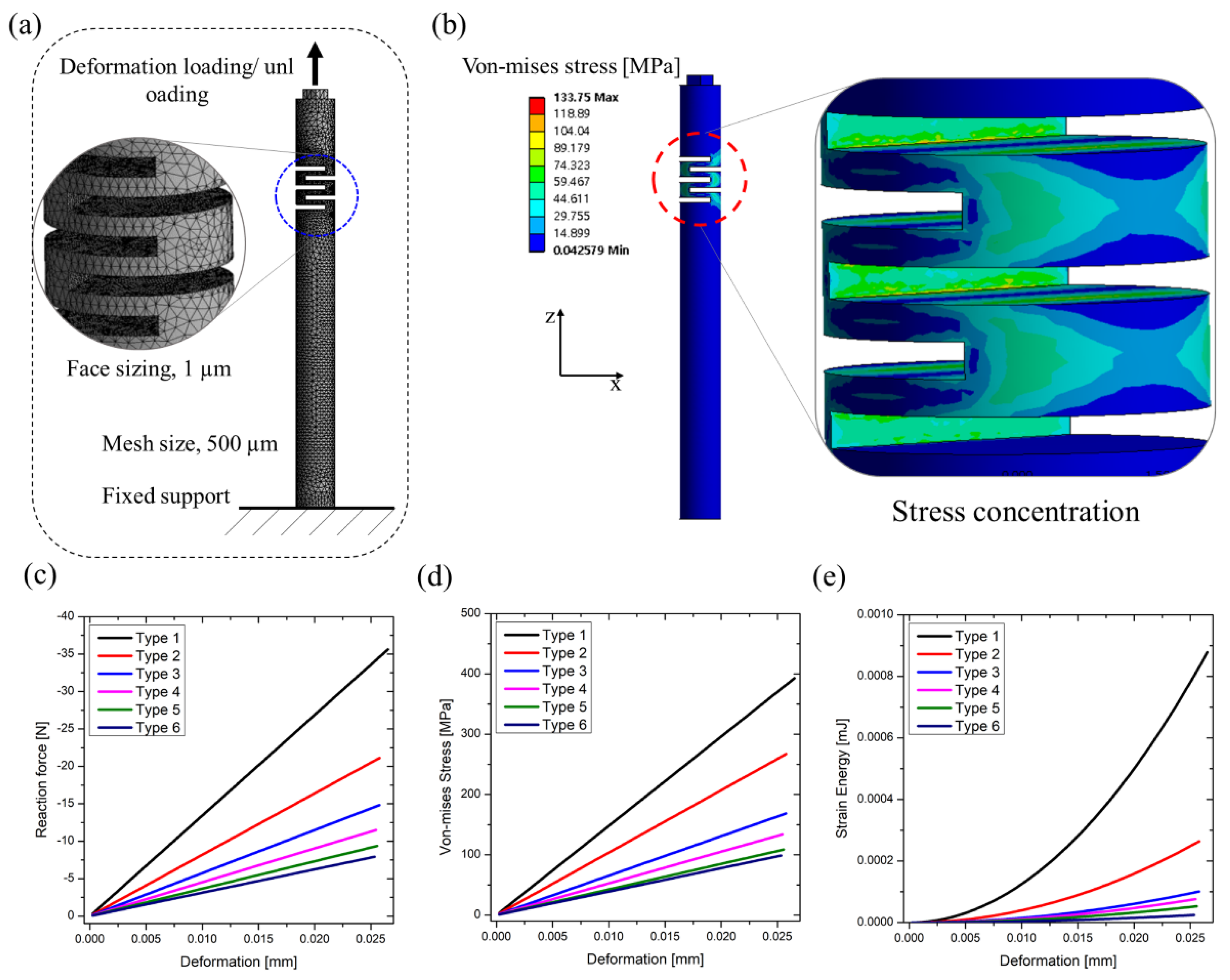 Applsci 10 07087 g004 Applsci 10 07087 g004