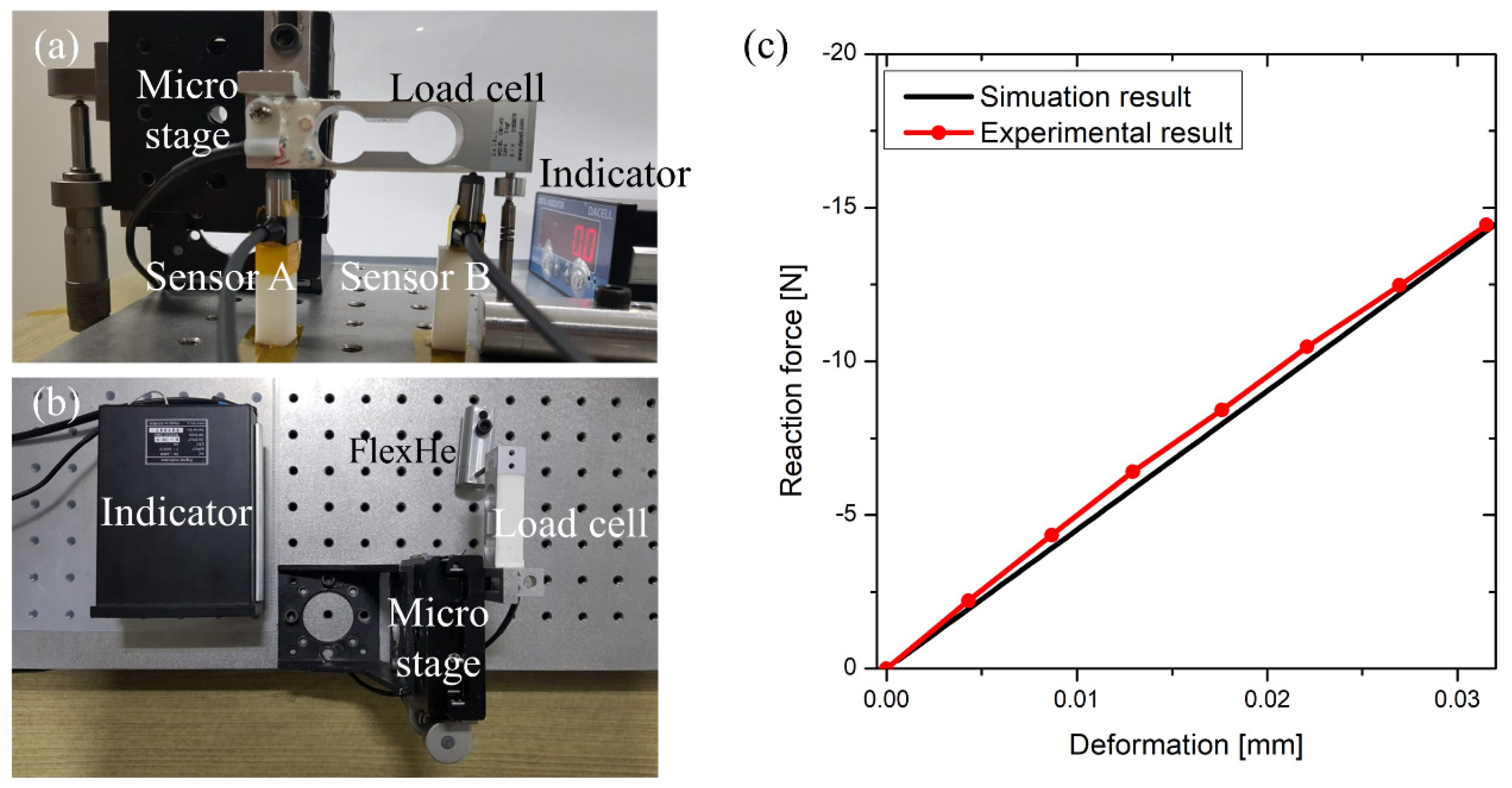 Applsci 10 07087 g006 Applsci 10 07087 g006