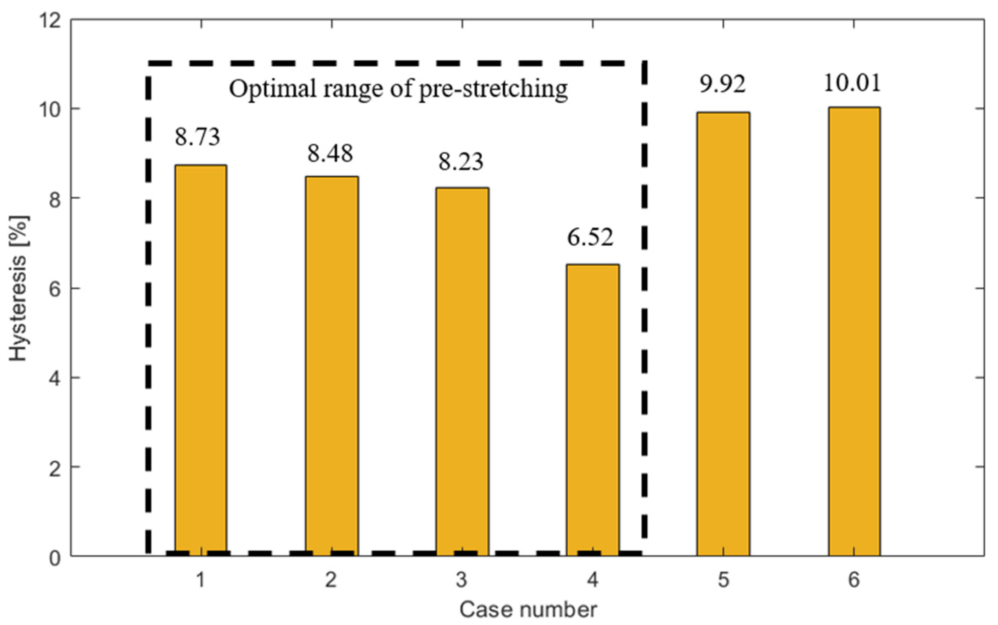 Applsci 10 07087 g008 Applsci 10 07087 g008