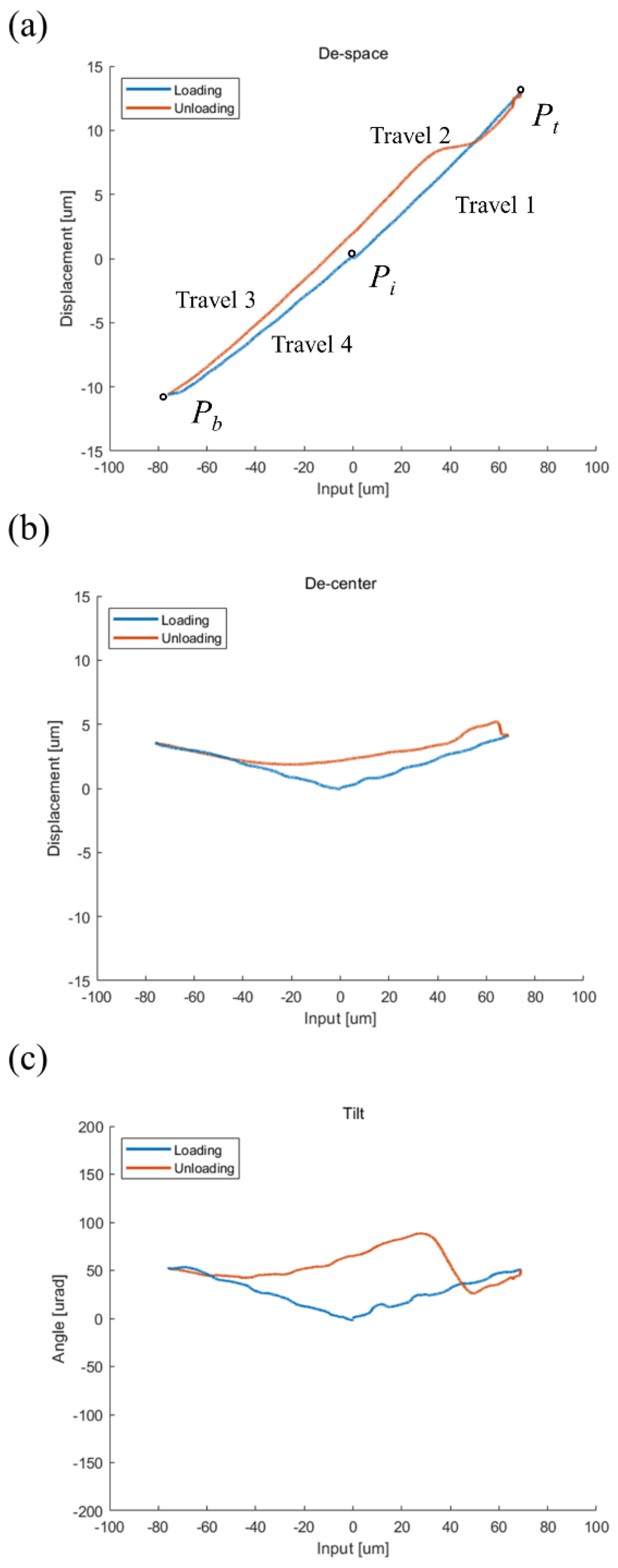 Applsci 10 07087 g009 Applsci 10 07087 g009
