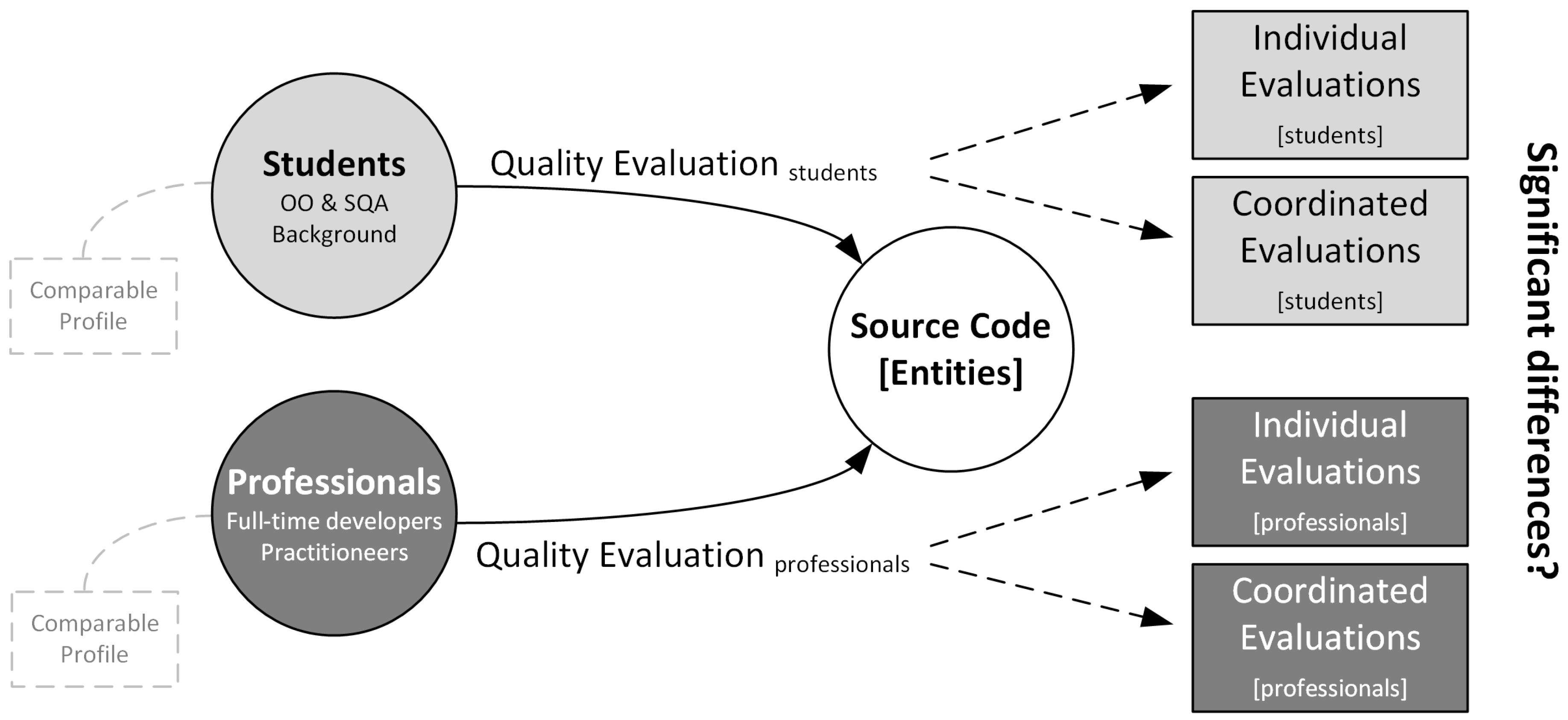 Applsci 10 07088 g001