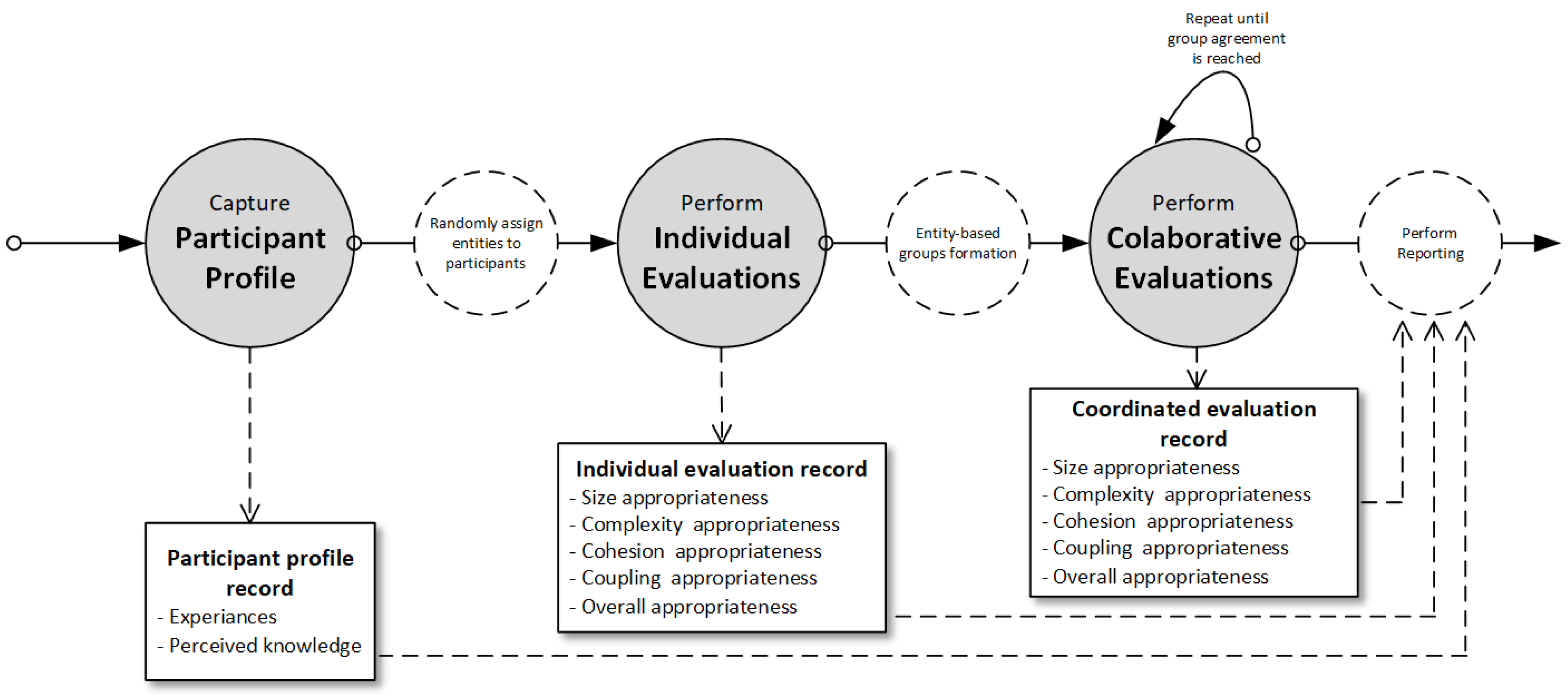 Applsci 10 07088 g002