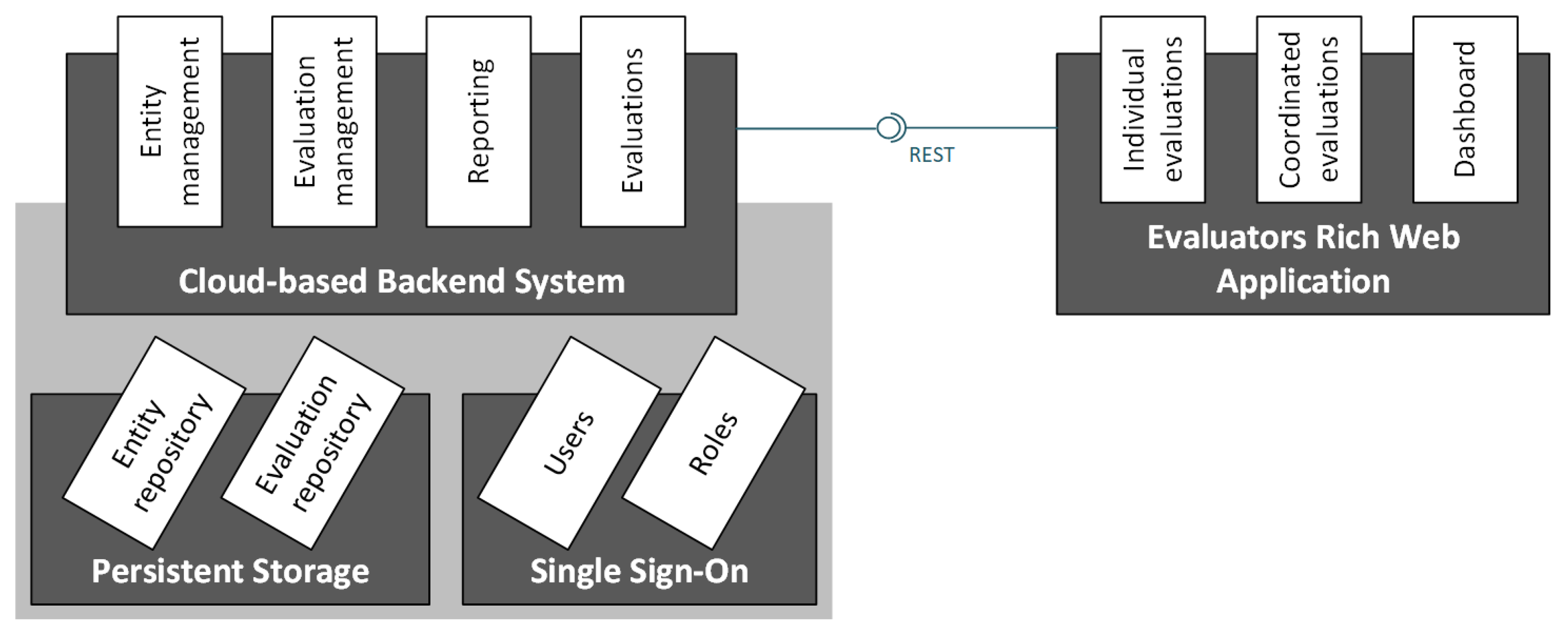Applsci 10 07088 g004