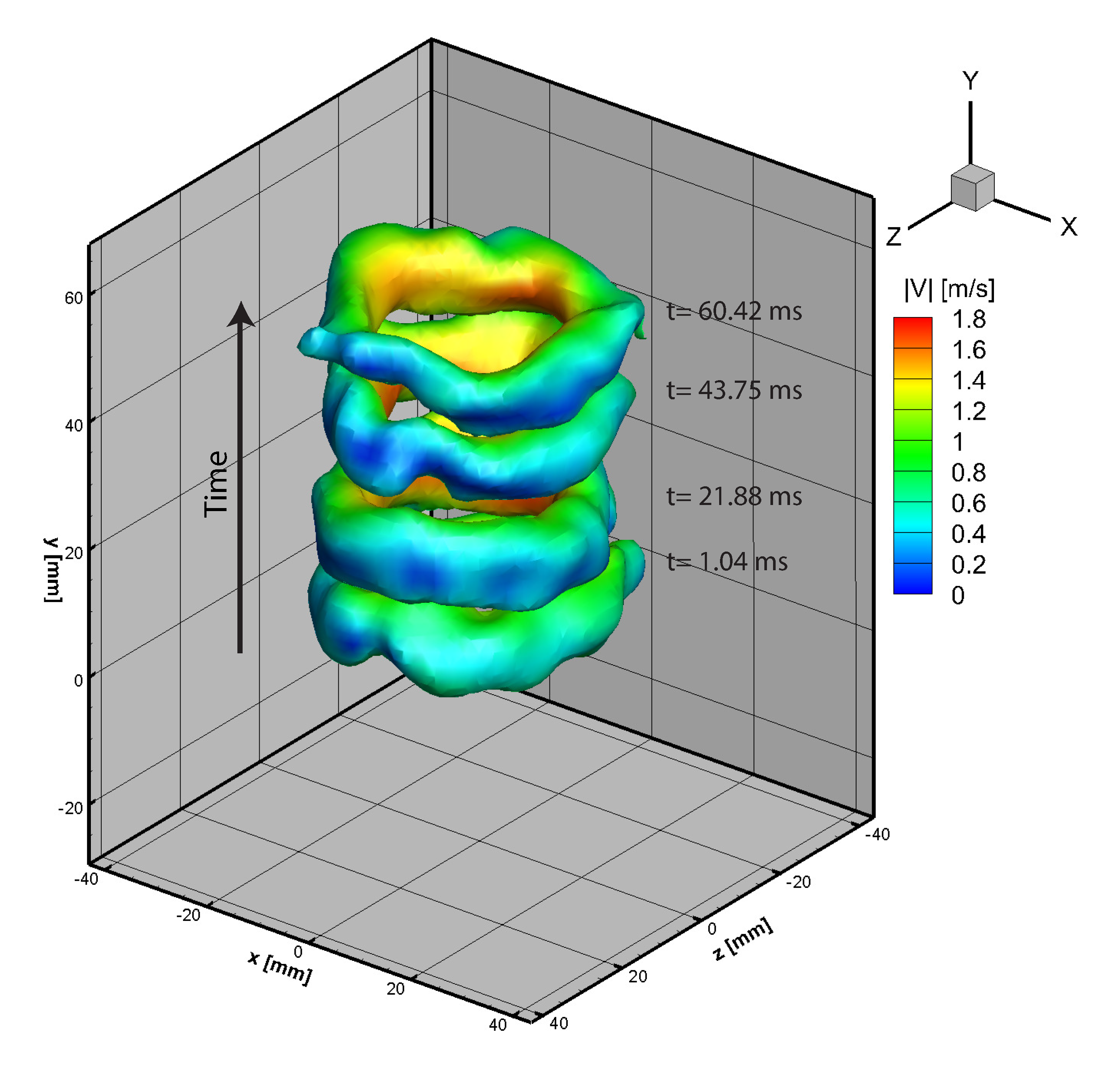 Applsci 10 07094 g006 Applsci 10 07094 g006