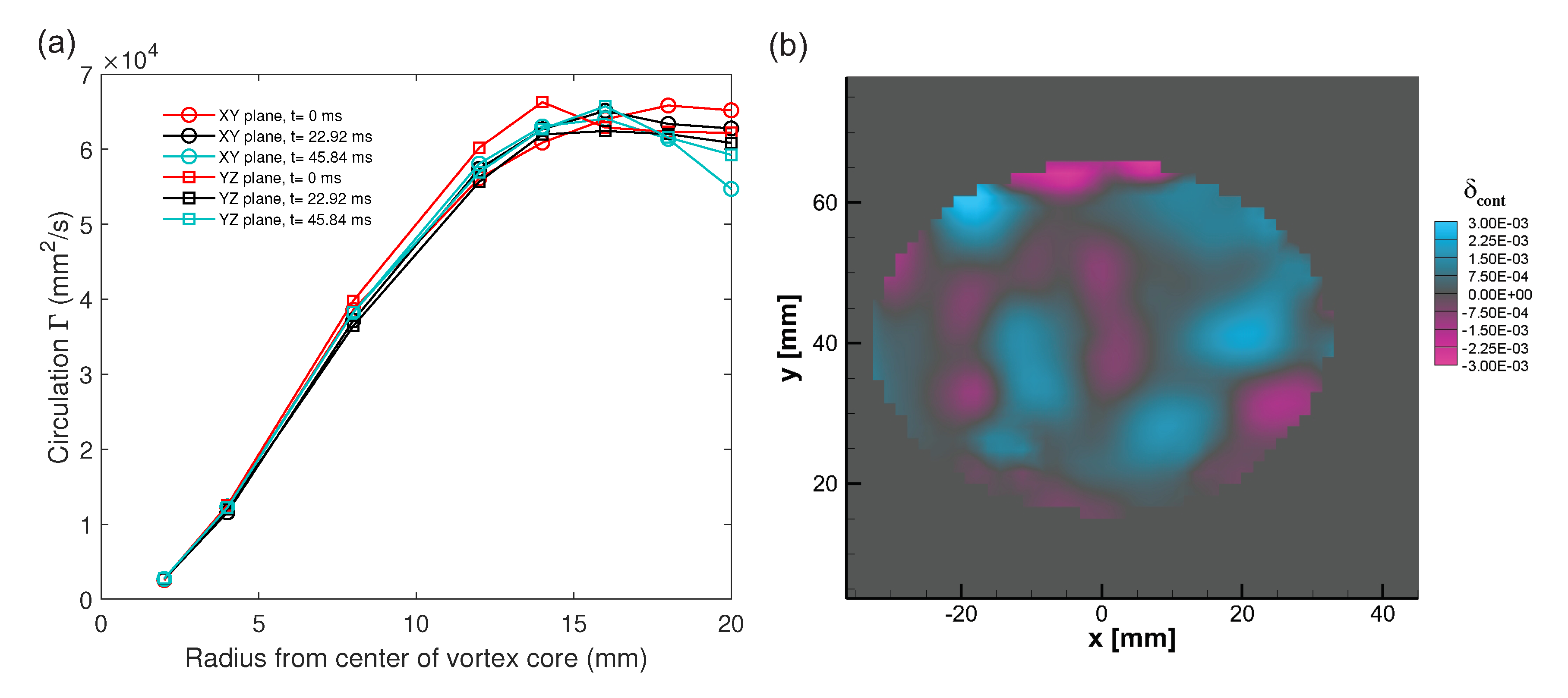 Applsci 10 07094 g007 Applsci 10 07094 g007