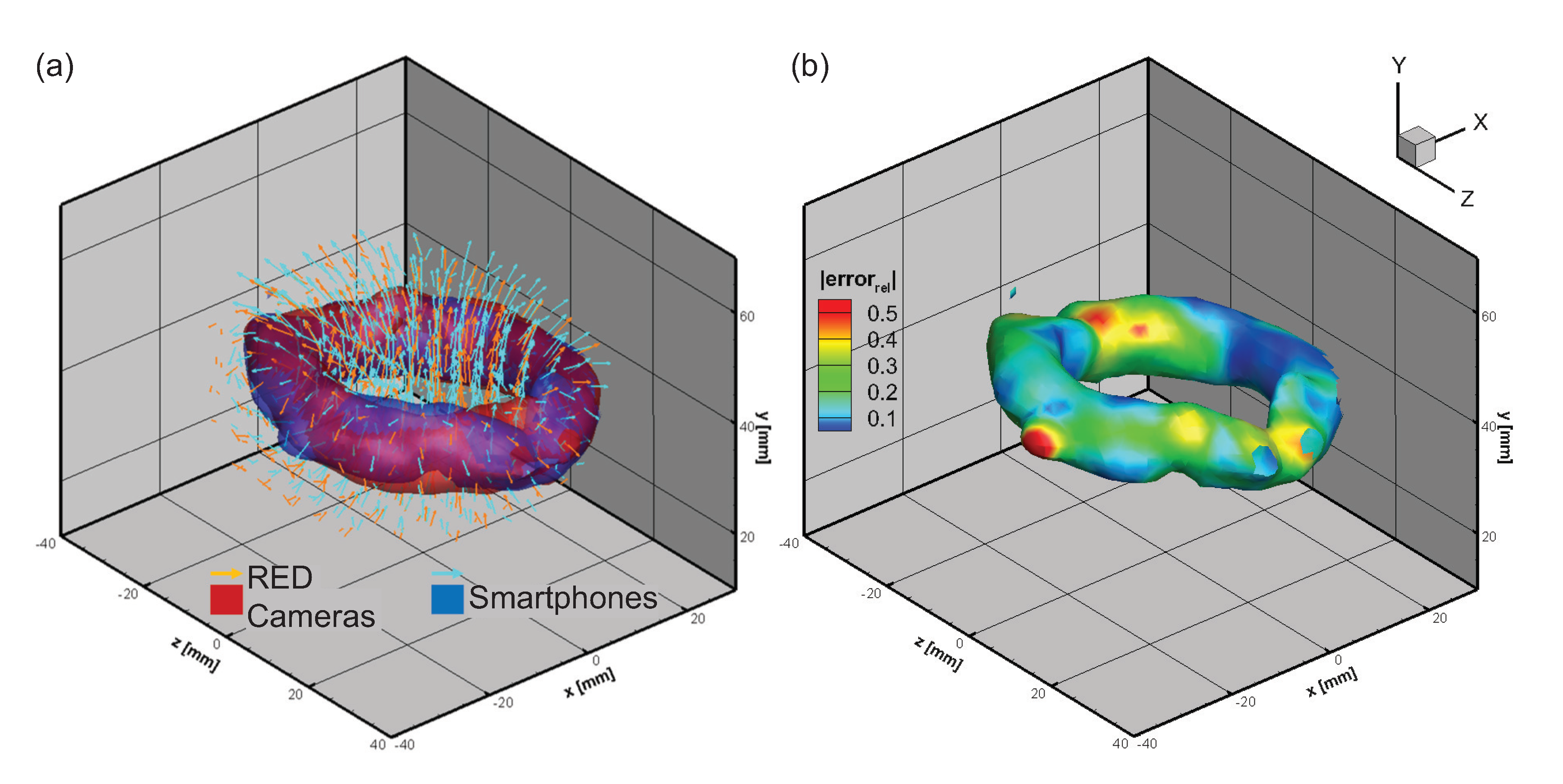 Applsci 10 07094 g010 Applsci 10 07094 g010