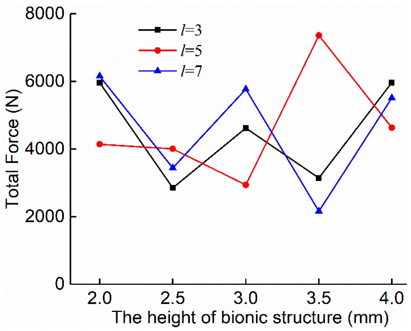 Applsci 10 07096 g011