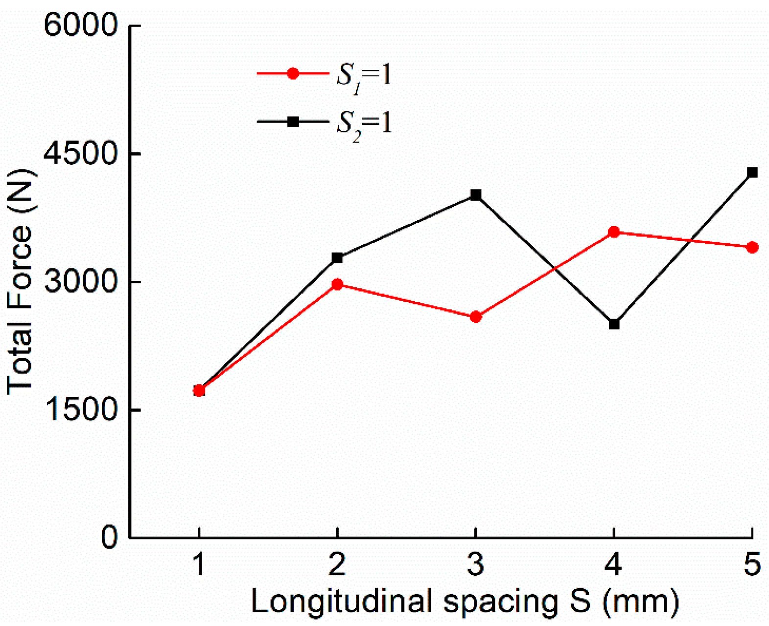 Applsci 10 07096 g012