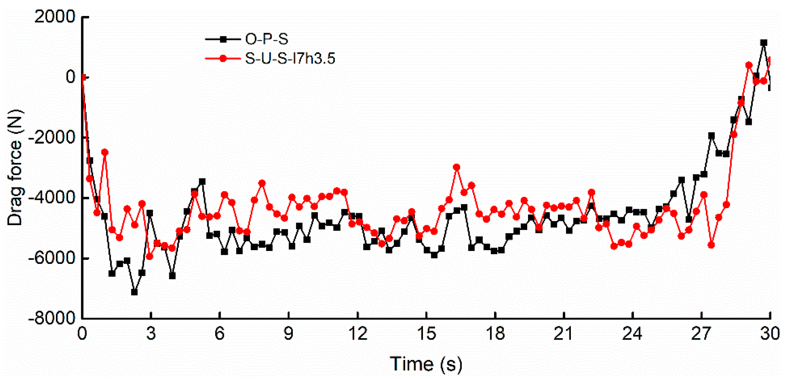Applsci 10 07096 g017