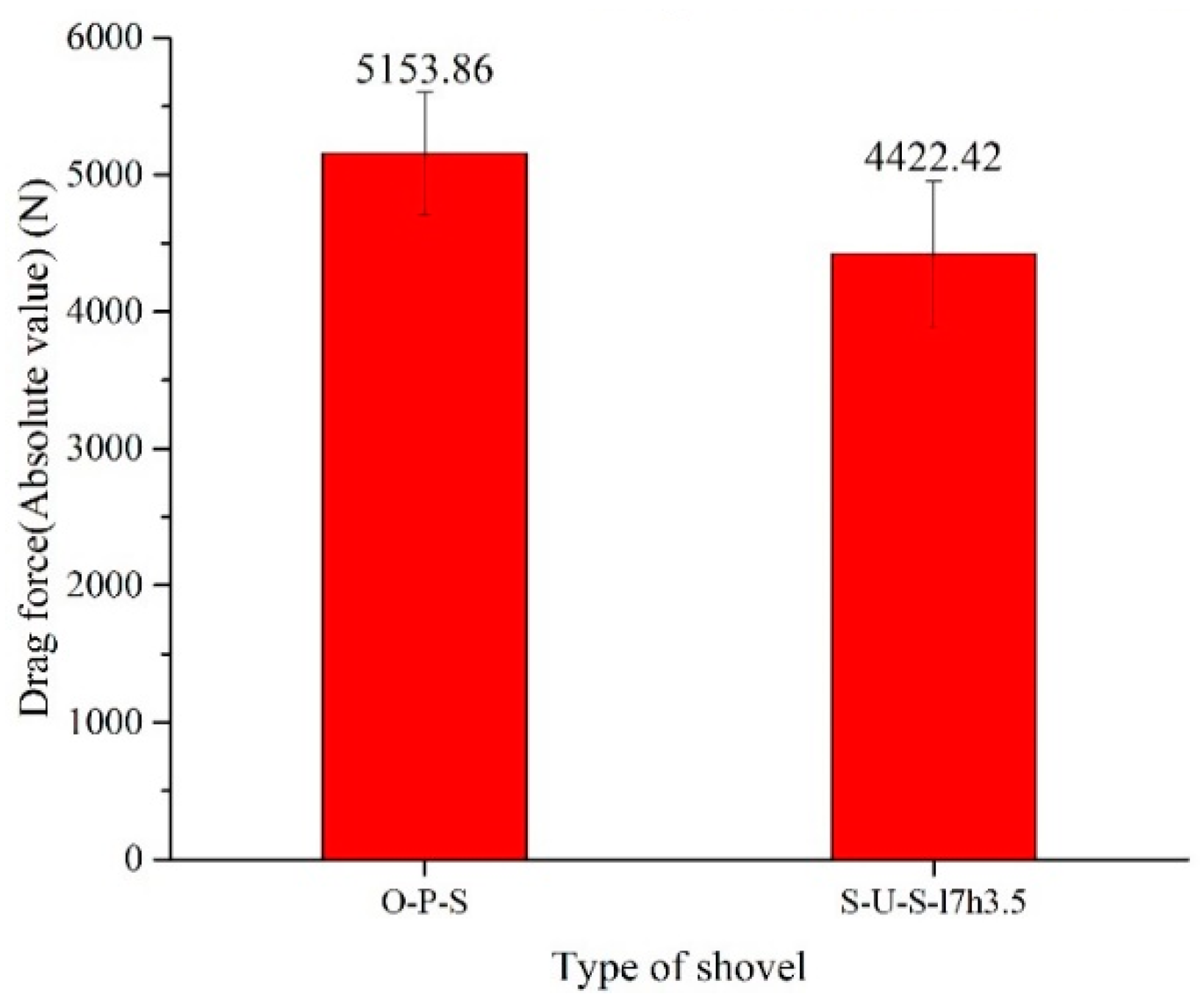 Applsci 10 07096 g018