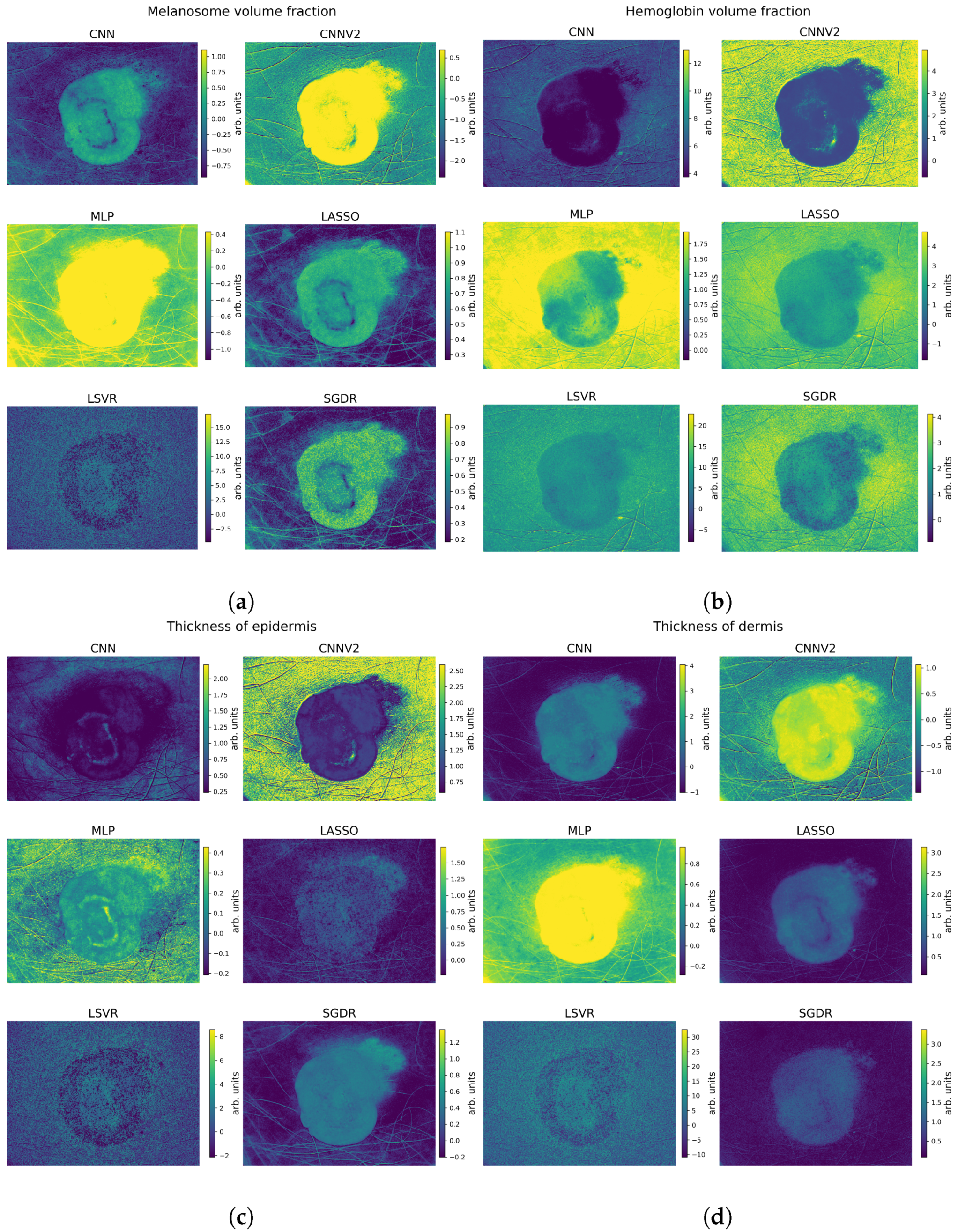 Applsci 10 07097 g005