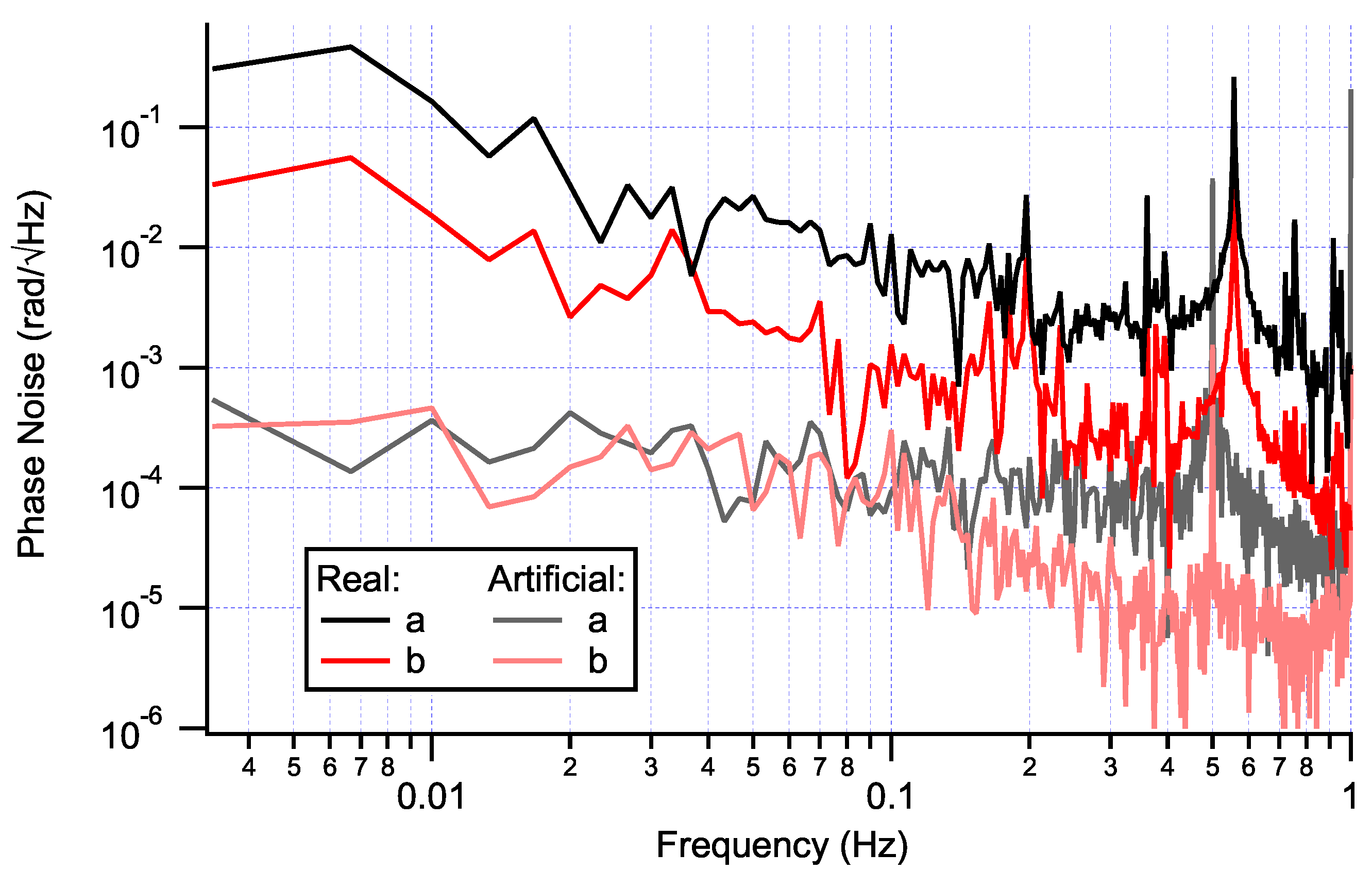 Applsci 10 07099 g005