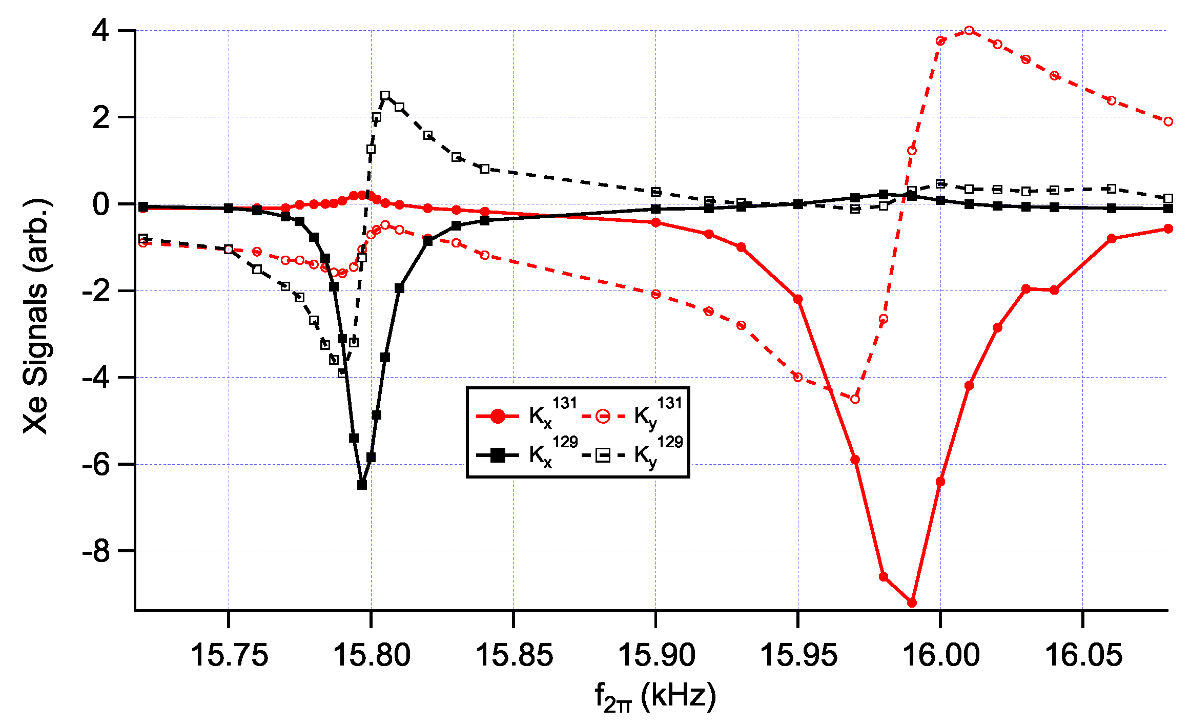 Applsci 10 07099 g008