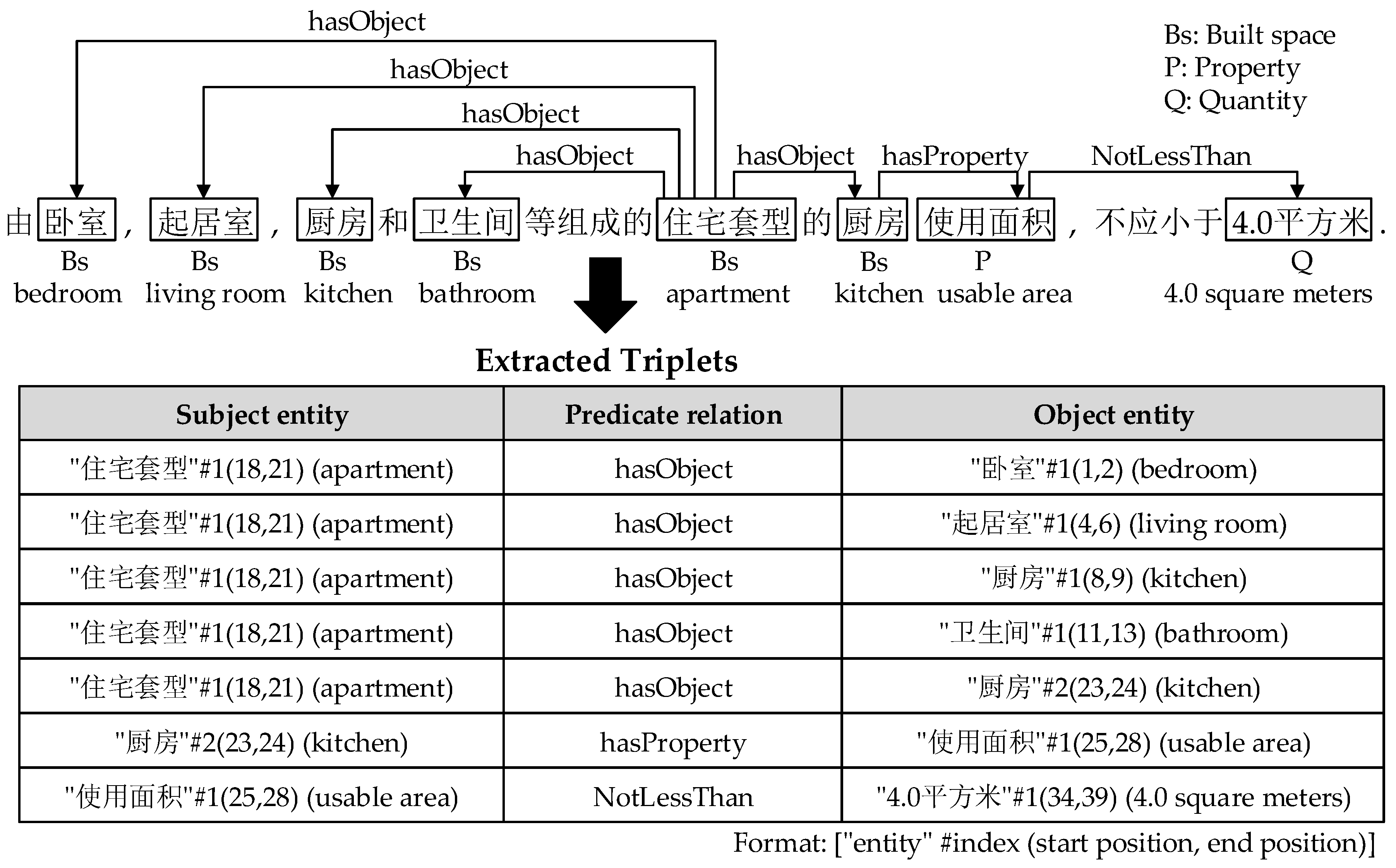 Applsci 10 07103 g001 Applsci 10 07103 g001