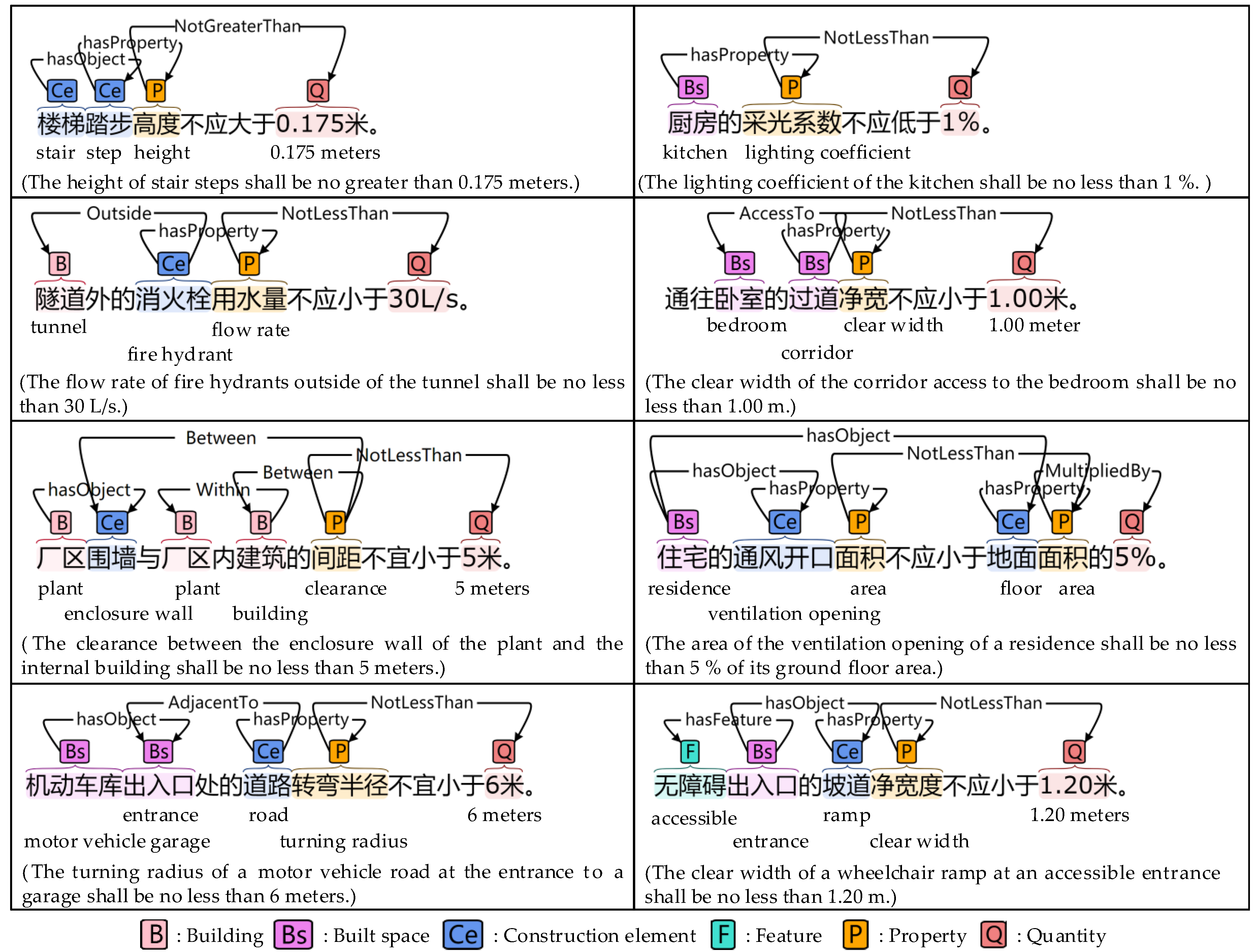 Applsci 10 07103 g005 Applsci 10 07103 g005