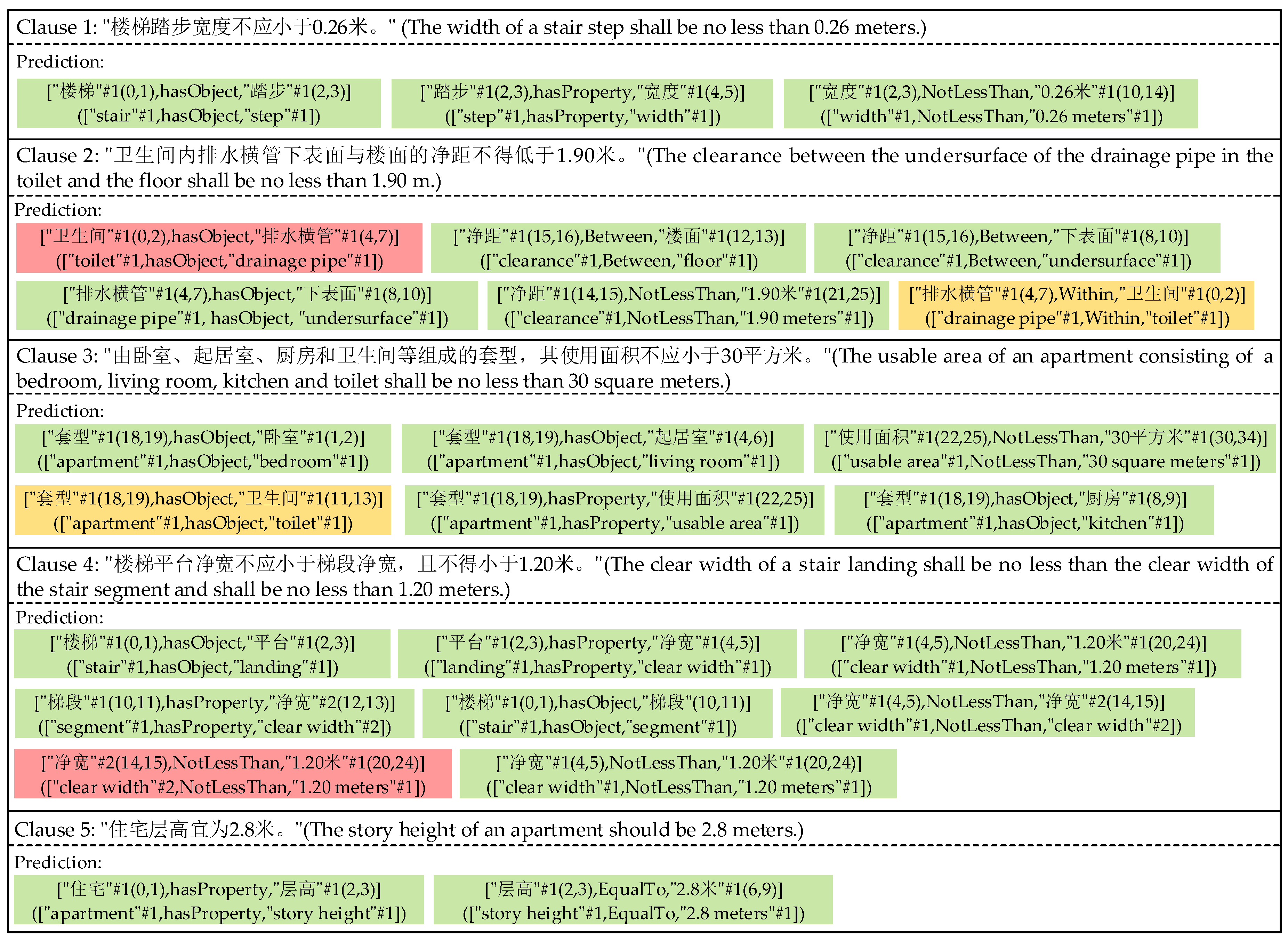 Applsci 10 07103 g006 Applsci 10 07103 g006