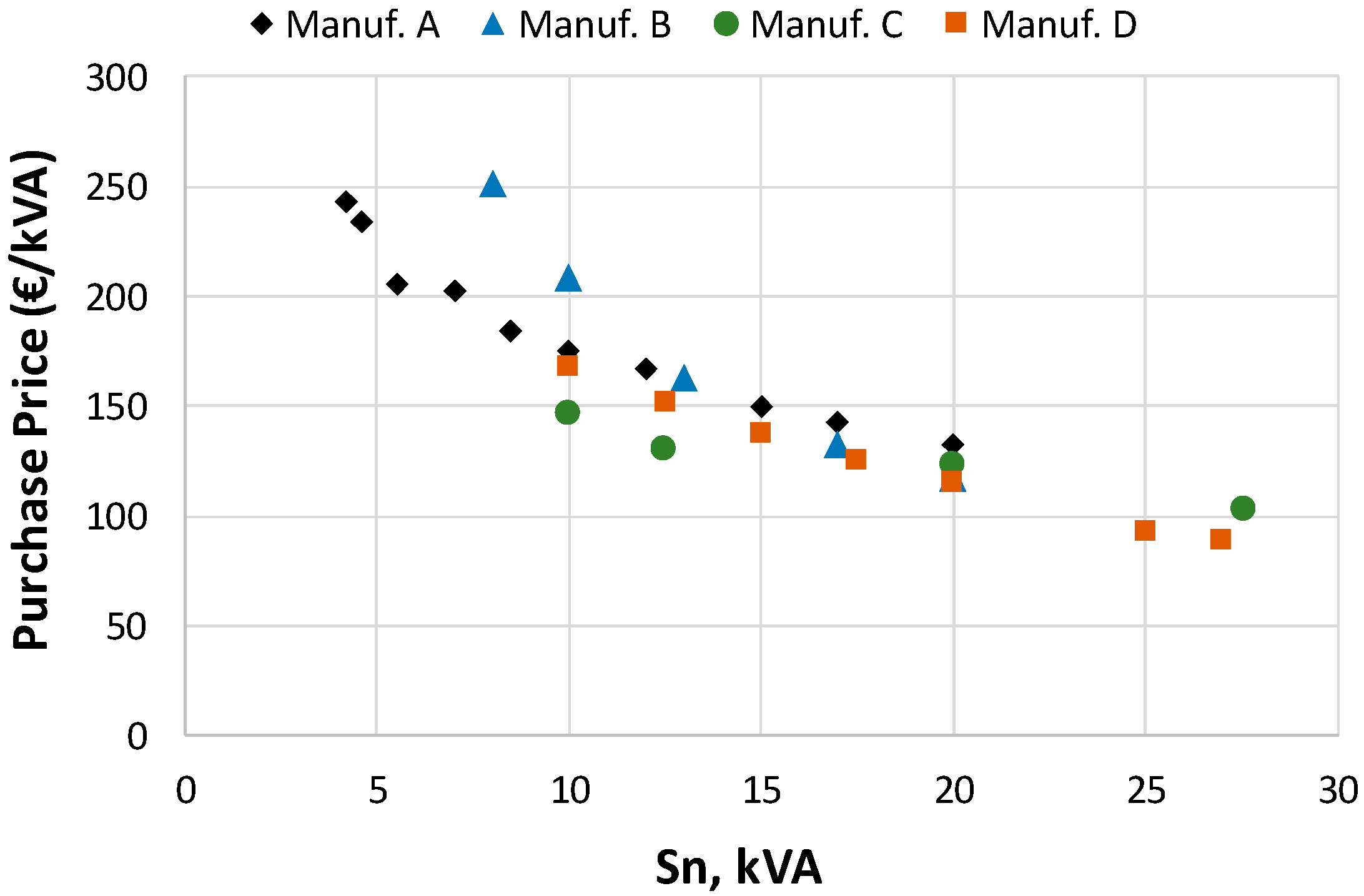 Applsci 10 07106 g007