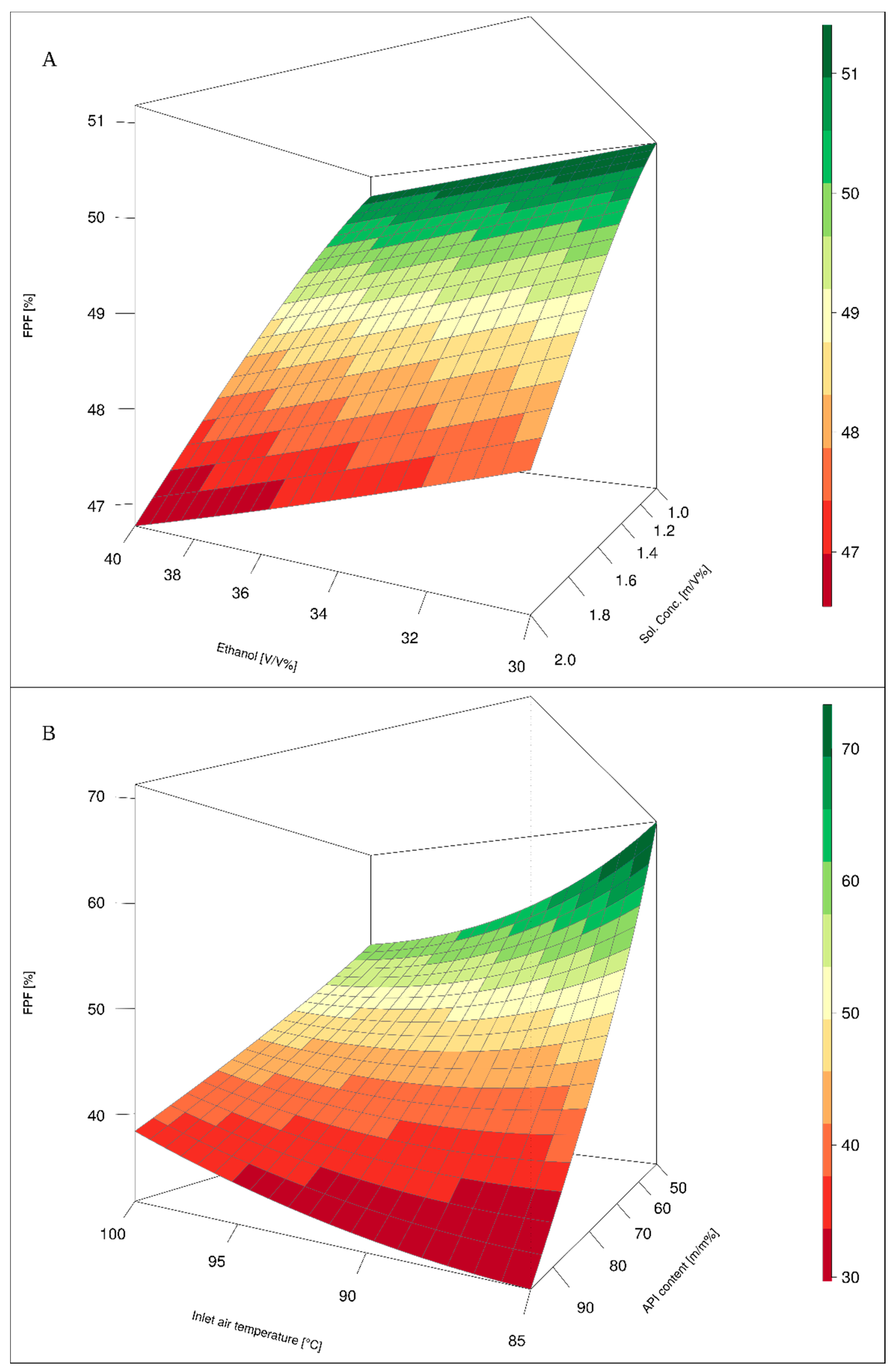 Applsci 10 07109 g006 Applsci 10 07109 g006