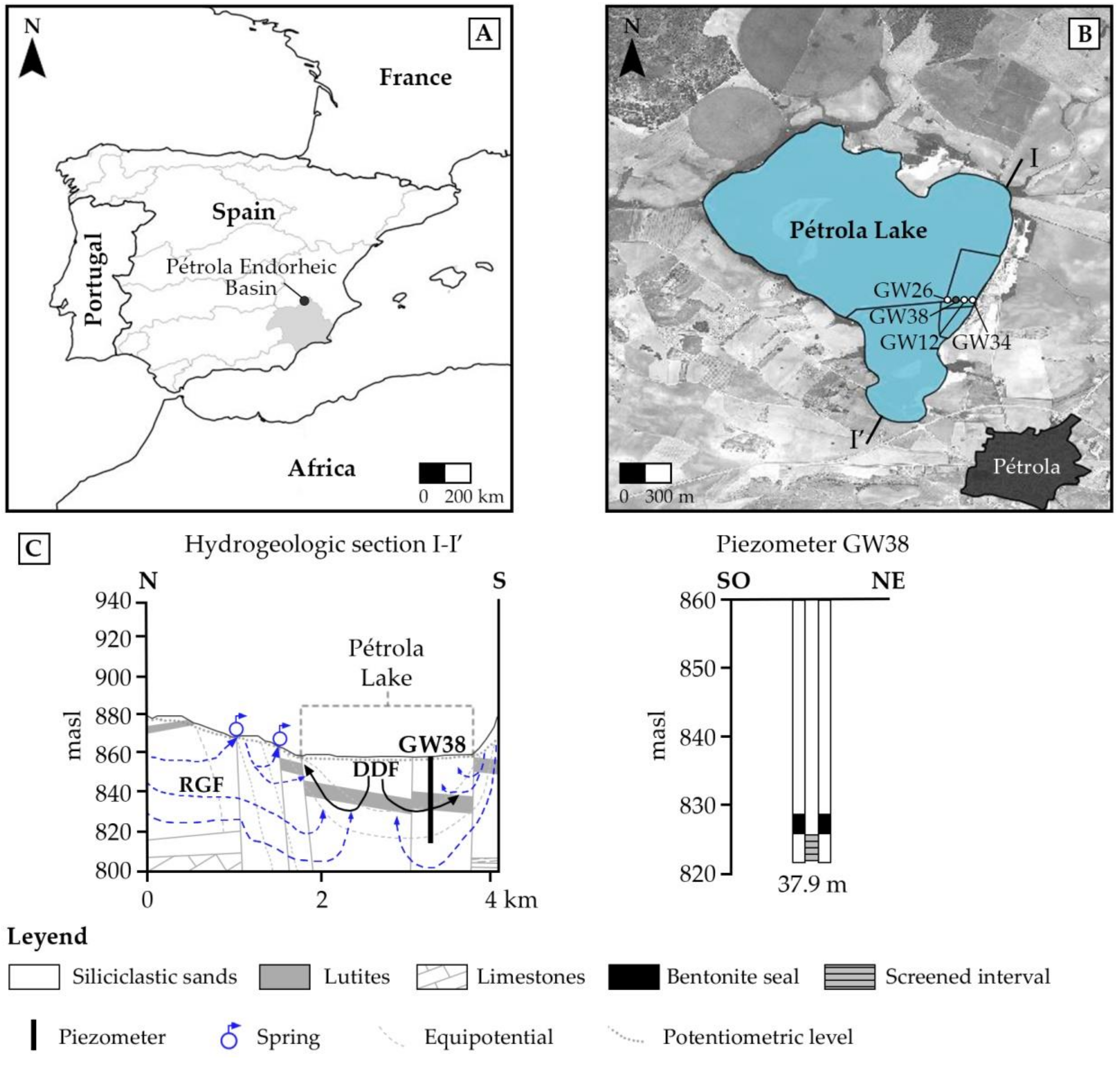 Applsci 10 07111 g001
