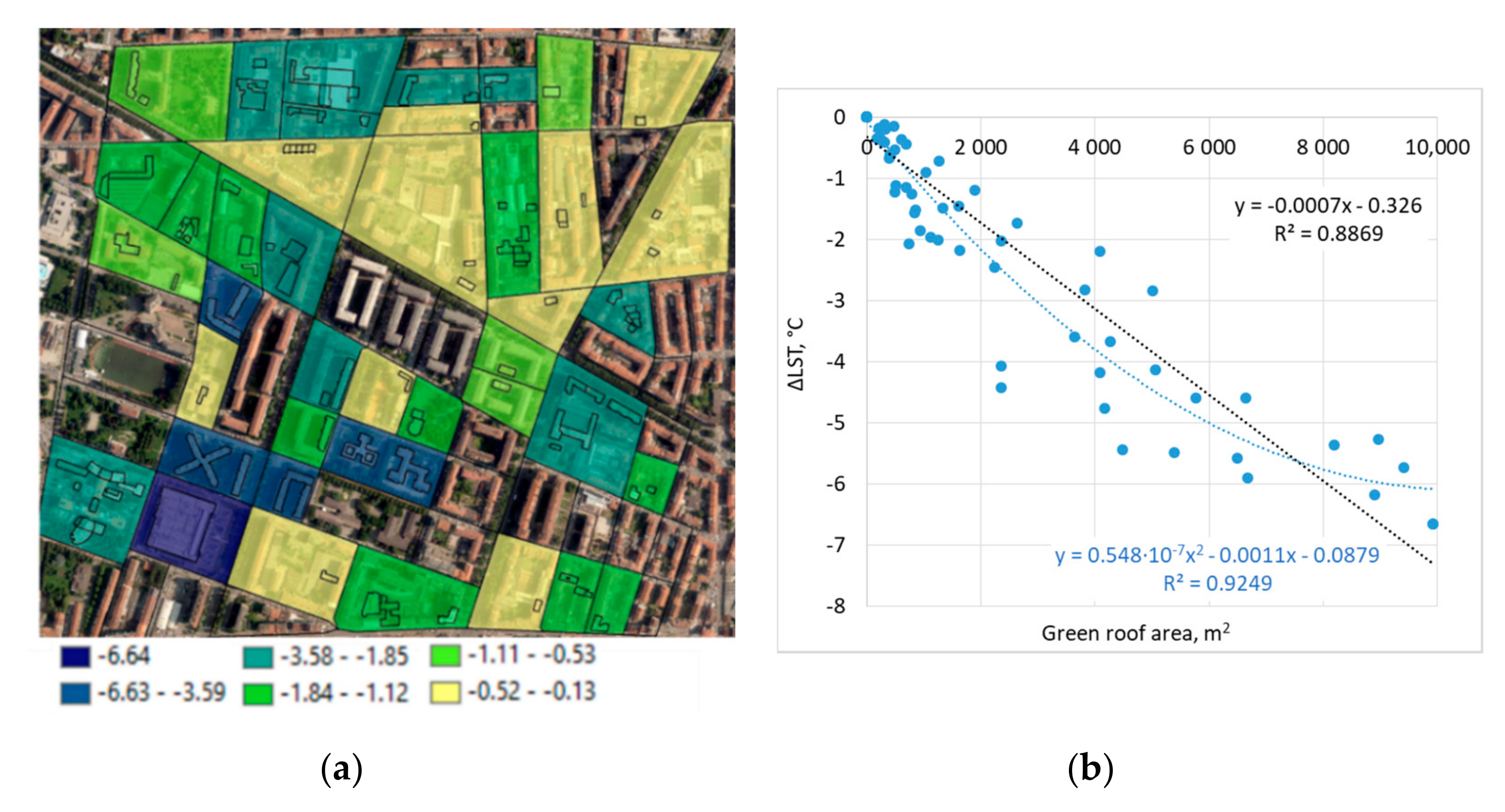 Applsci 10 07112 g008 Applsci 10 07112 g008