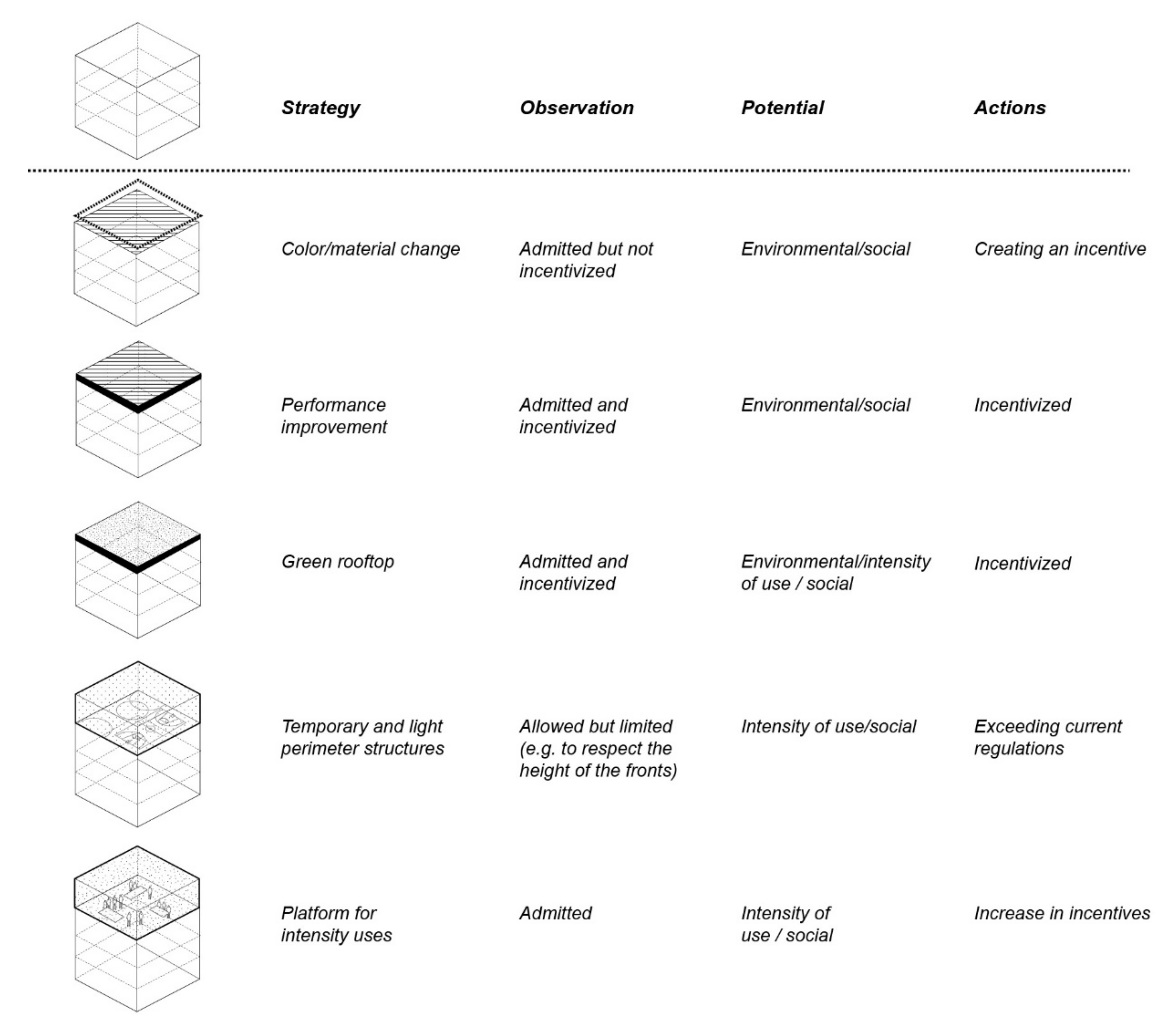 Applsci 10 07112 g015 Applsci 10 07112 g015
