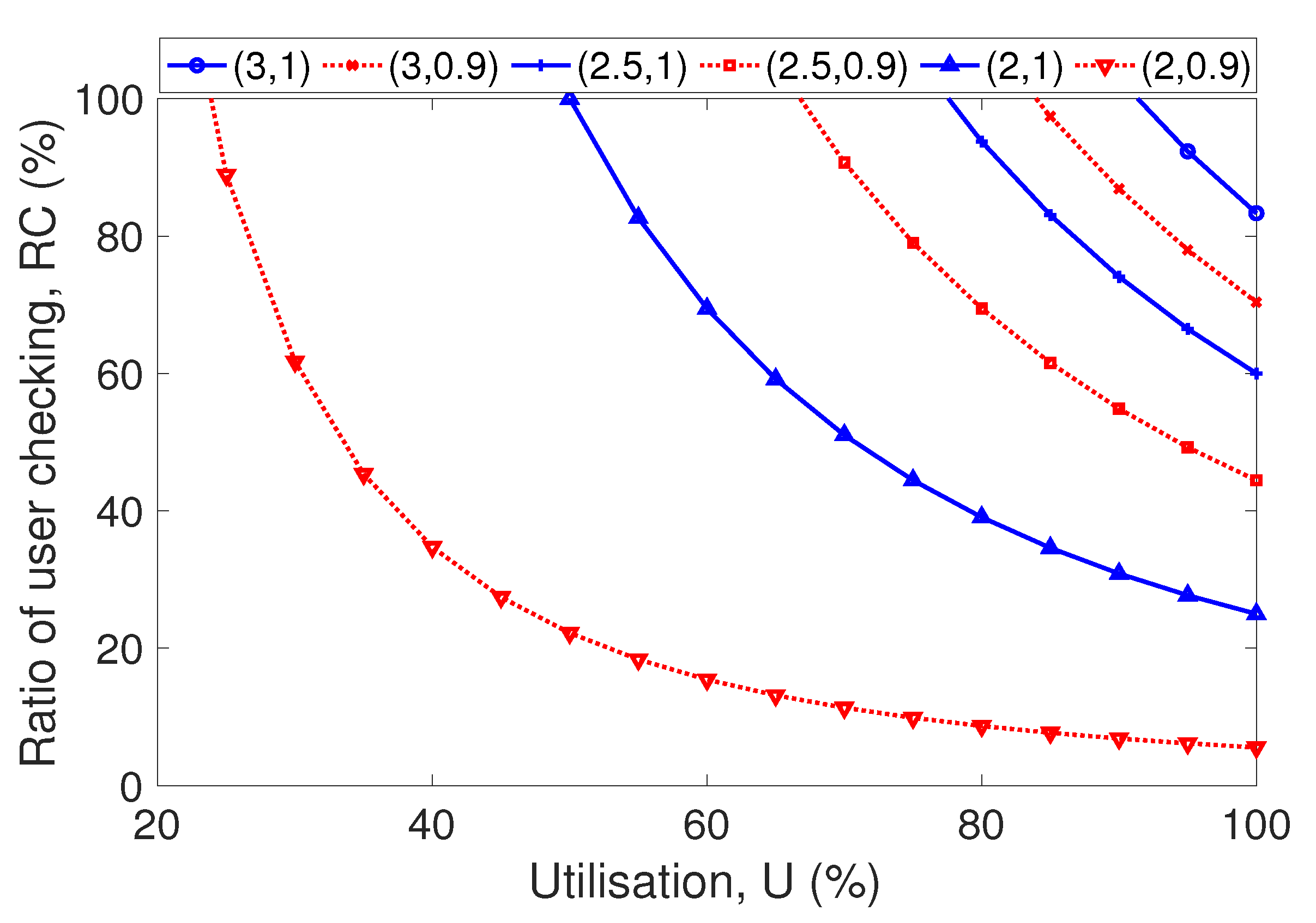 Applsci 10 07113 g003