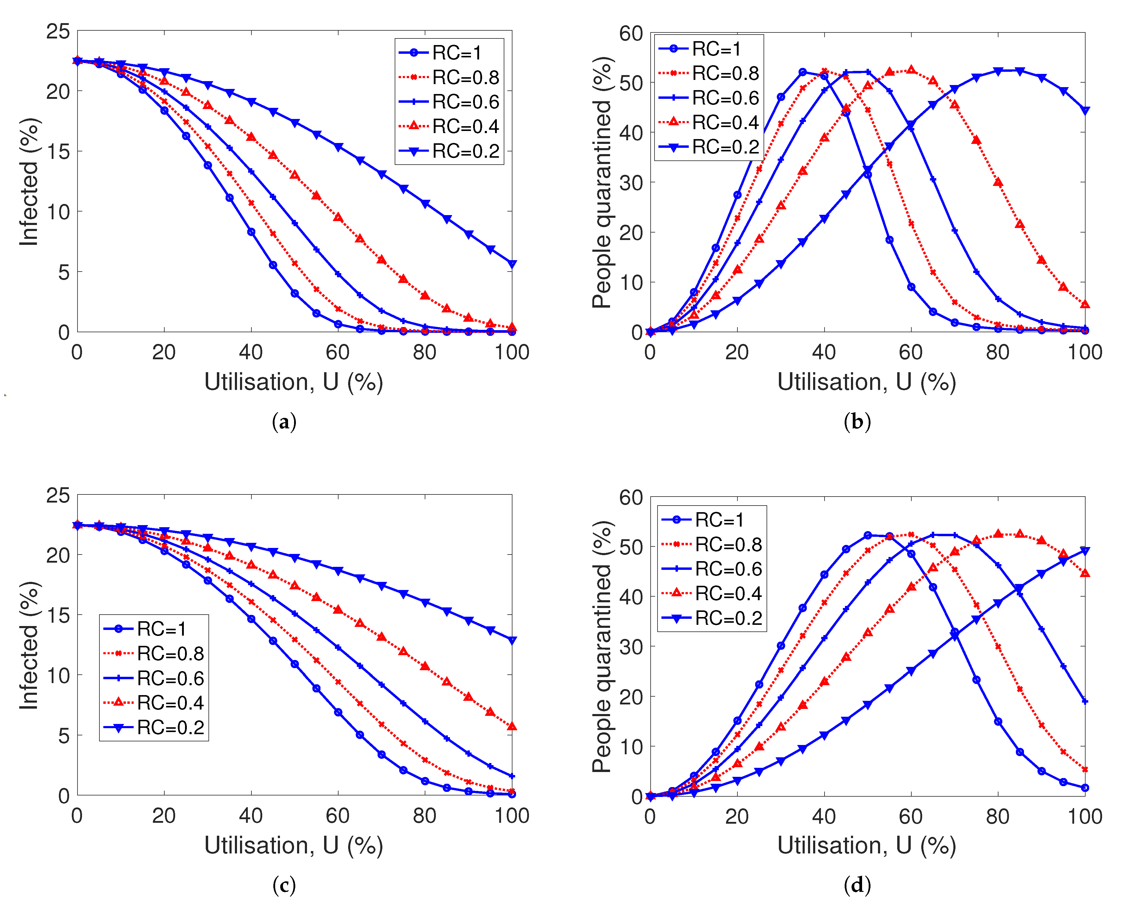 Applsci 10 07113 g006
