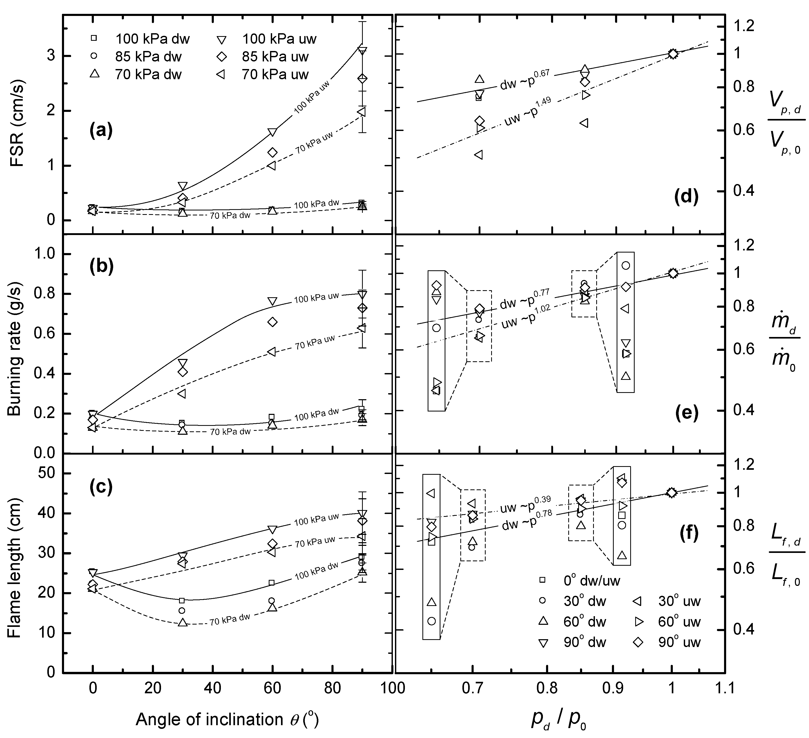 Applsci 10 07117 g003