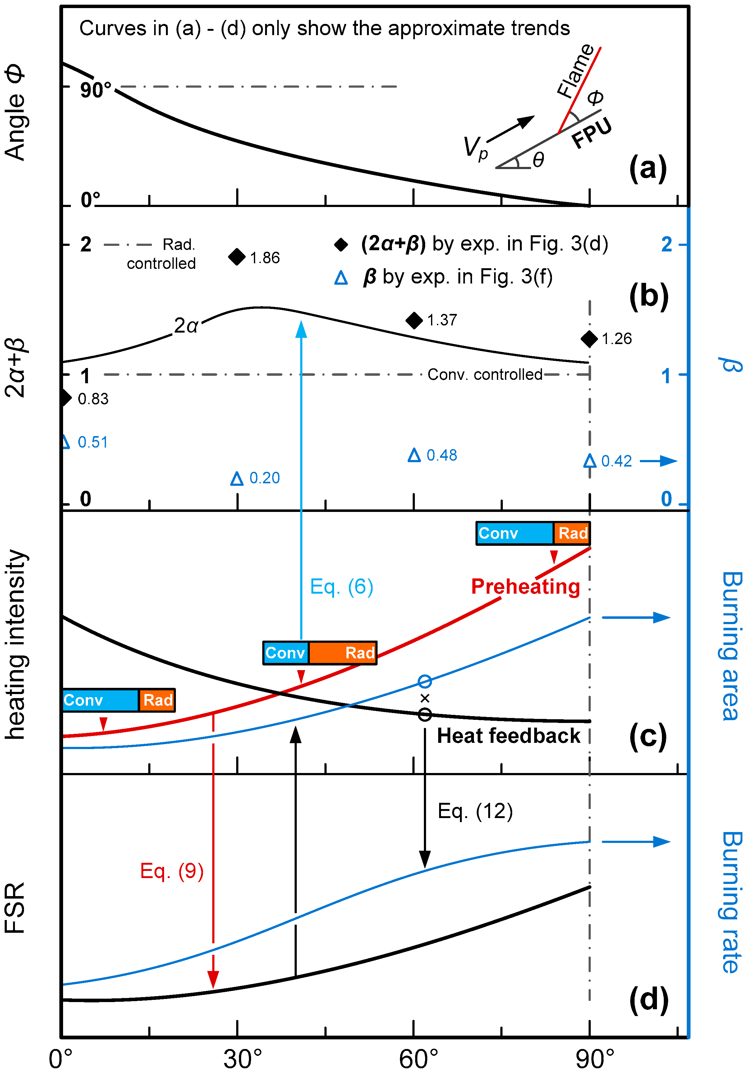Applsci 10 07117 g004