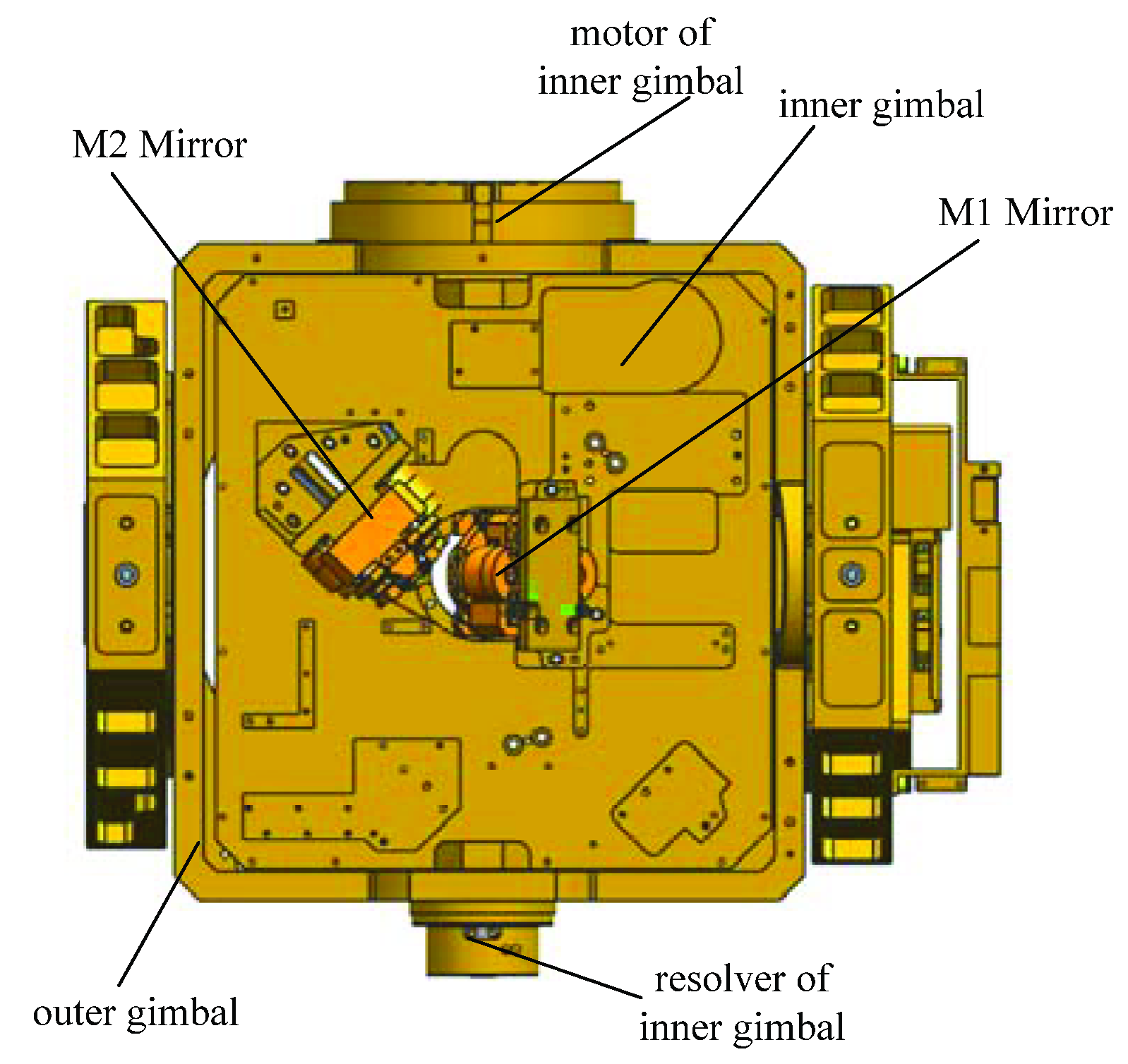 Applsci 10 07119 g001