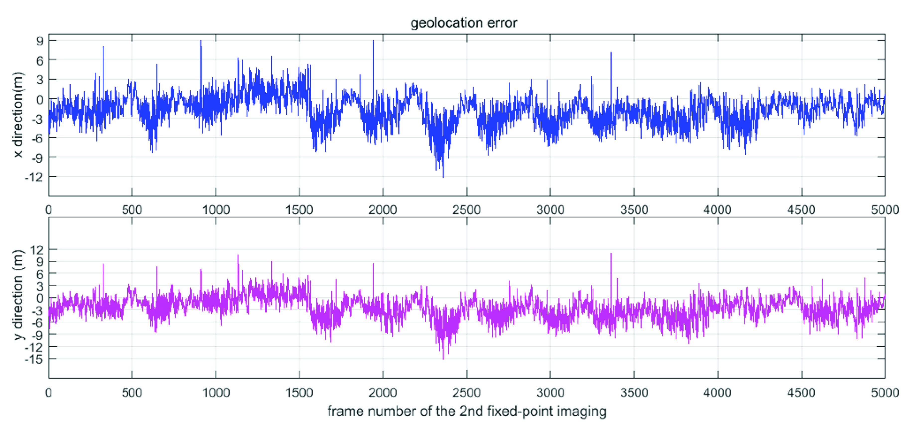 Applsci 10 07119 g009