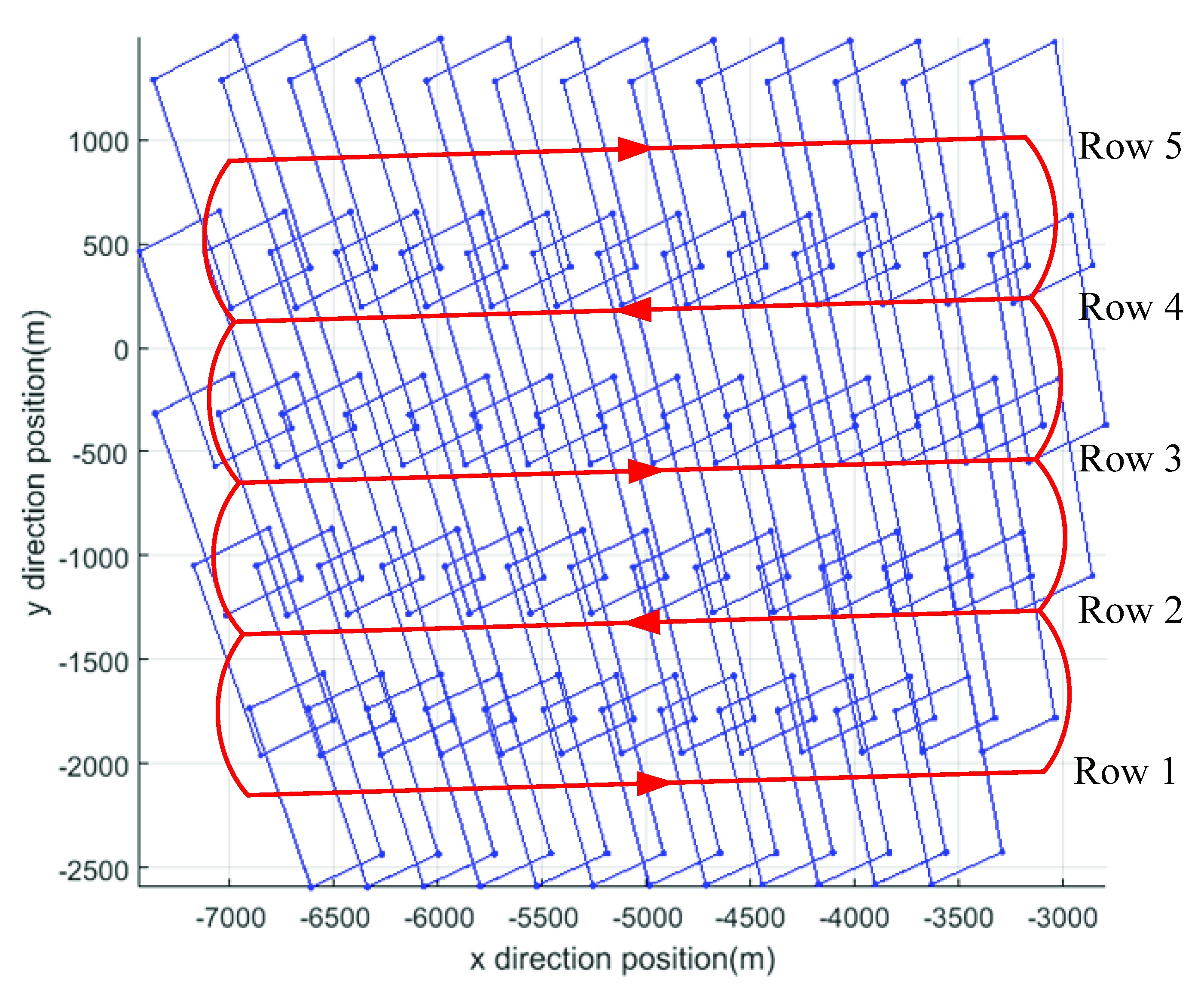 Applsci 10 07119 g011