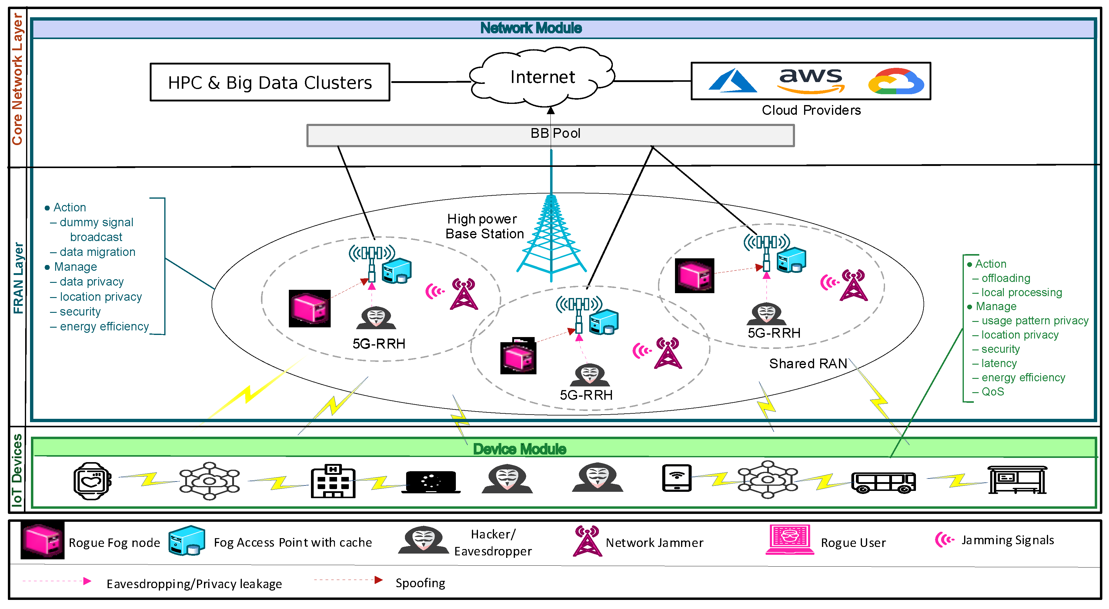 Applsci 10 07120 g001 Applsci 10 07120 g001
