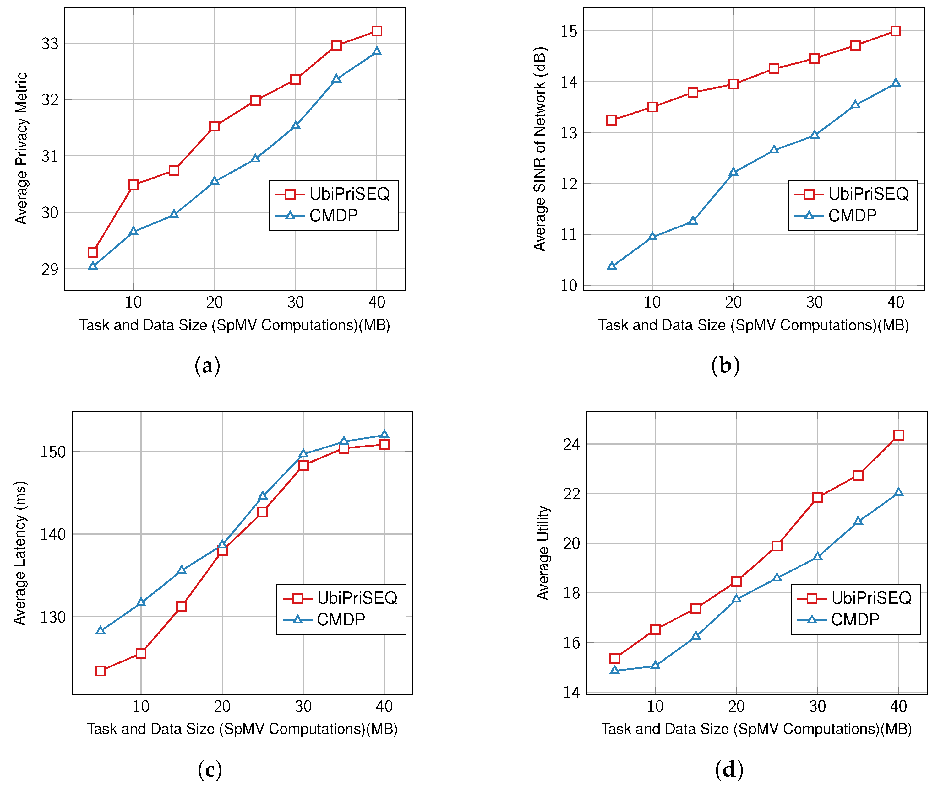 Applsci 10 07120 g004 Applsci 10 07120 g004