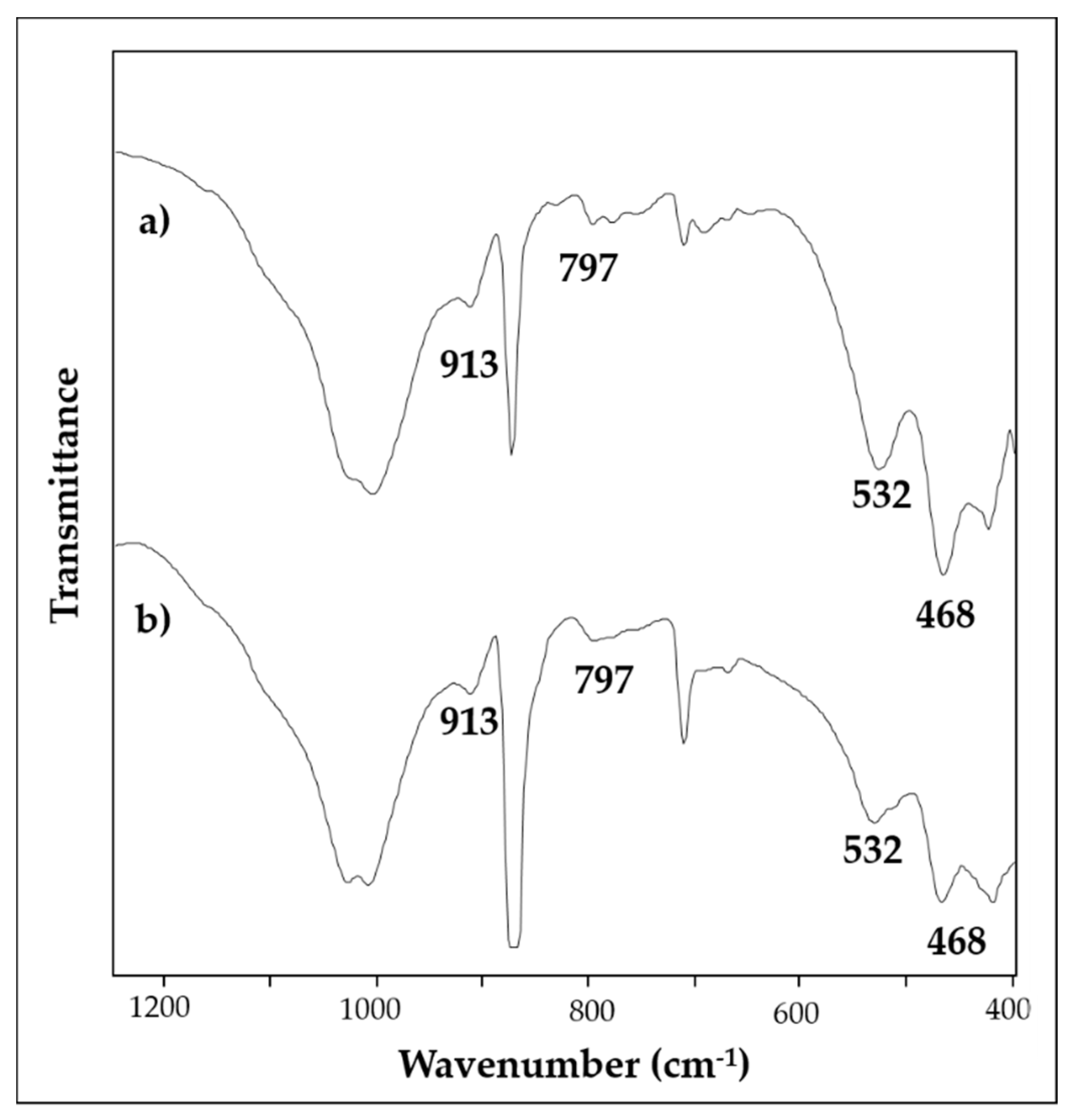 Applsci 10 07121 g006 Applsci 10 07121 g006