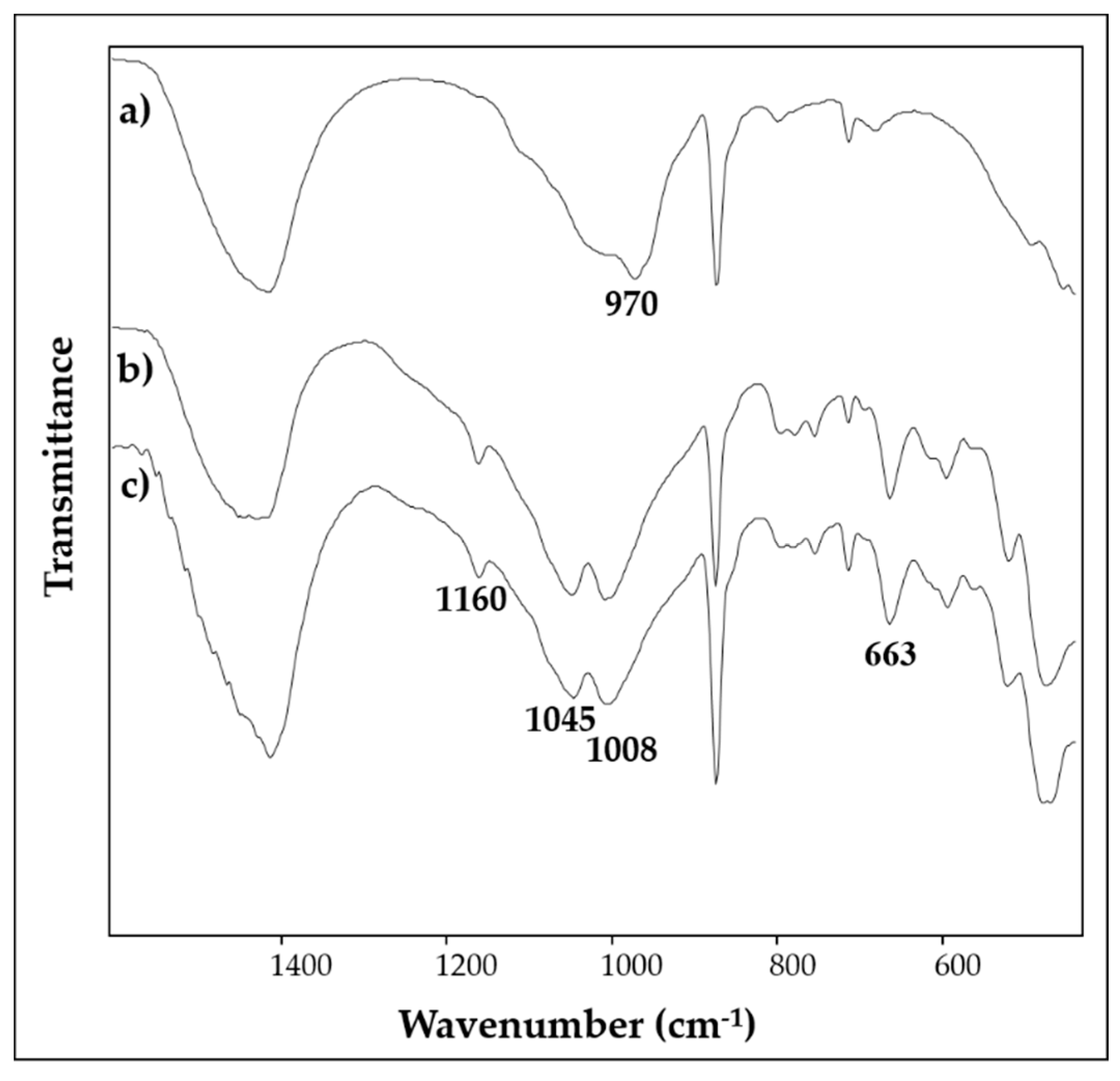 Applsci 10 07121 g009 Applsci 10 07121 g009