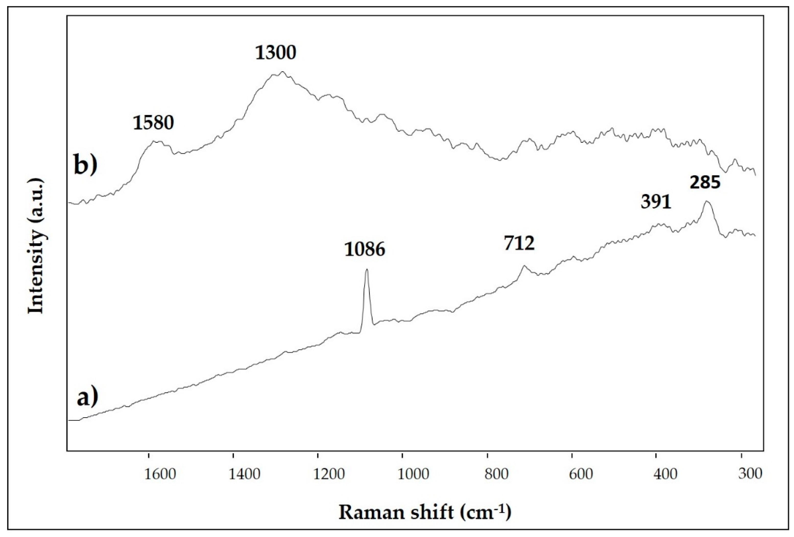 Applsci 10 07121 g010 Applsci 10 07121 g010