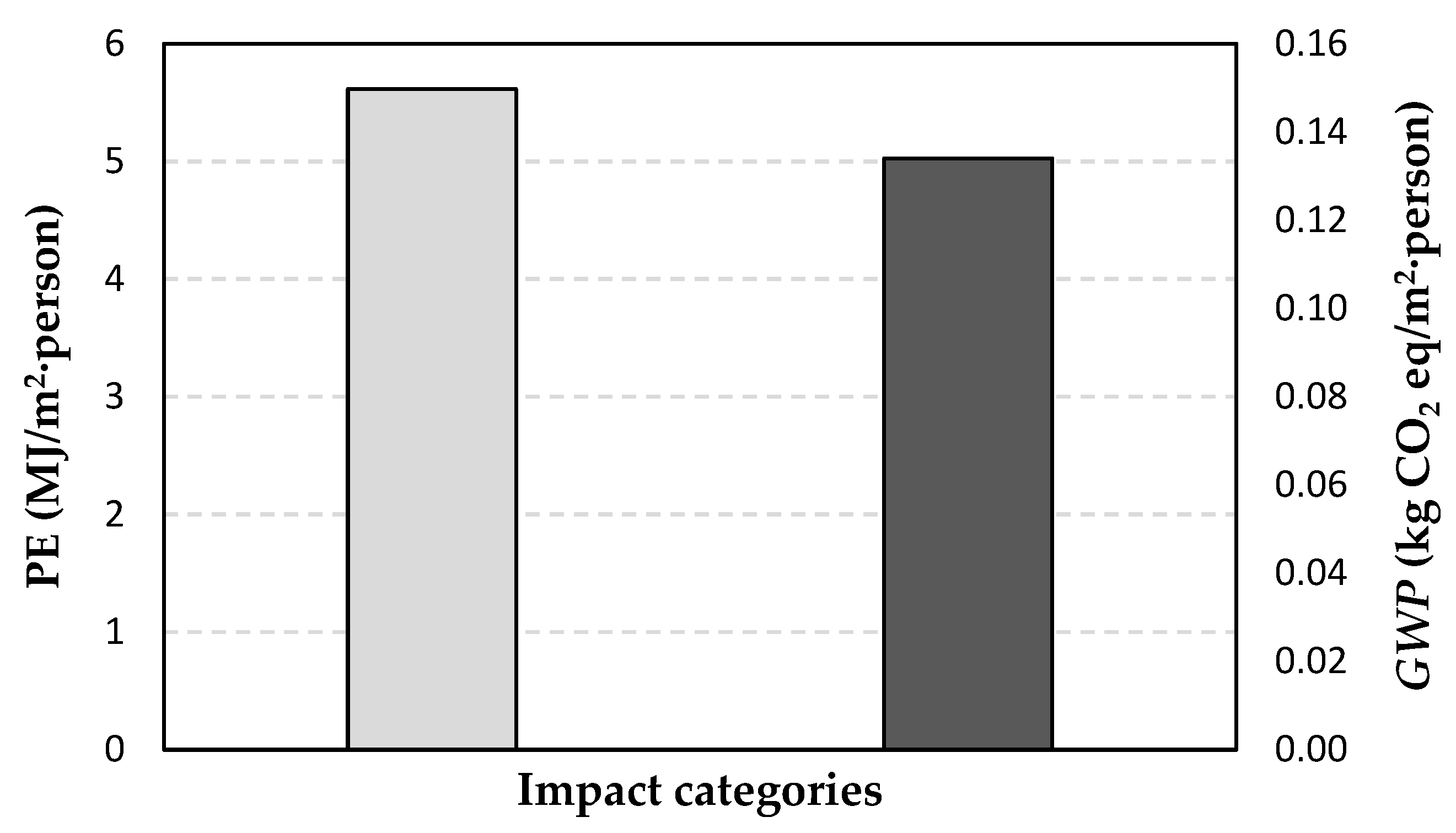 Applsci 10 07123 g004