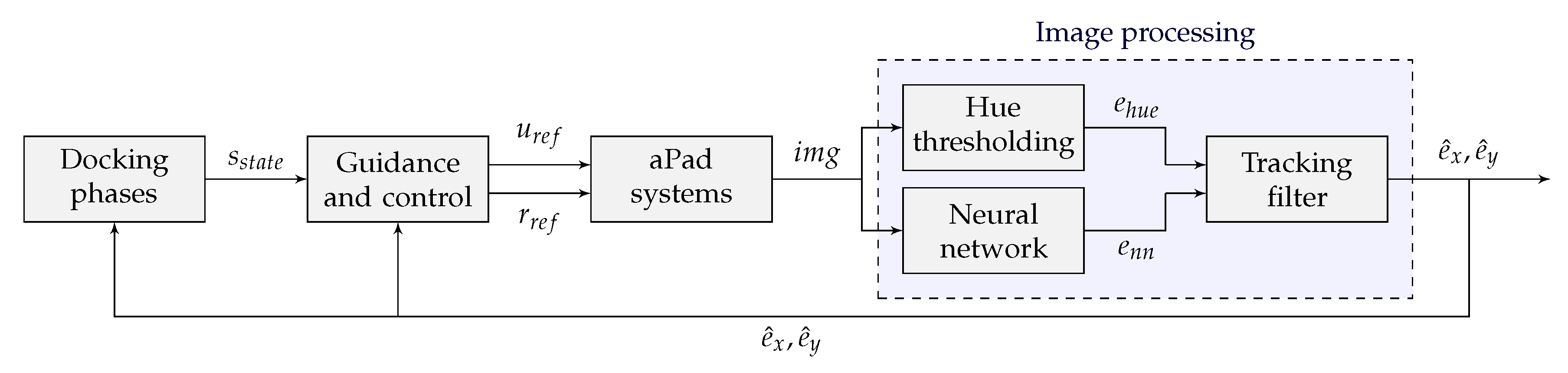 Applsci 10 07124 g008