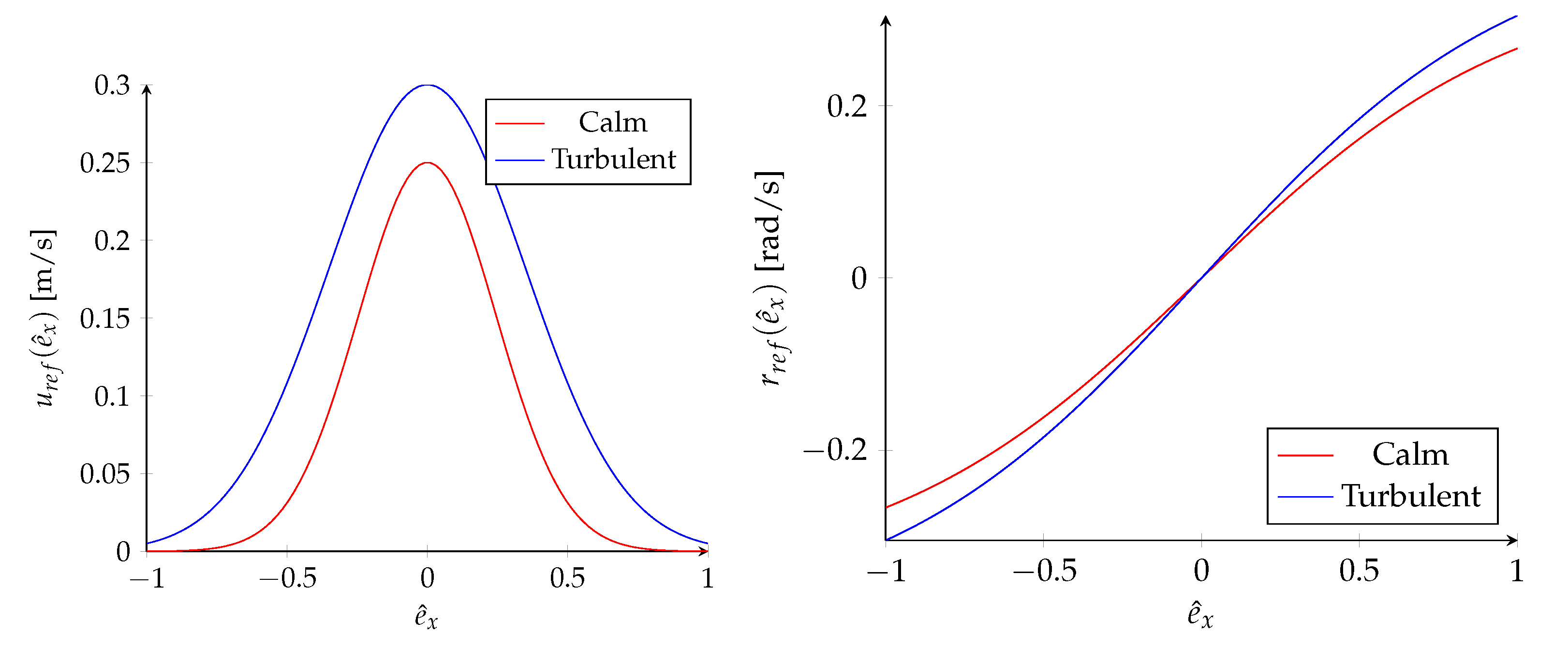 Applsci 10 07124 g011