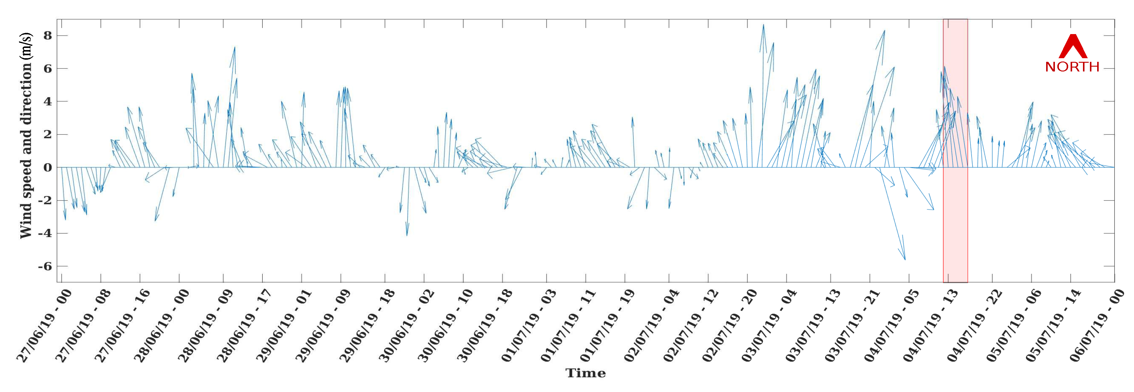 Applsci 10 07124 g021