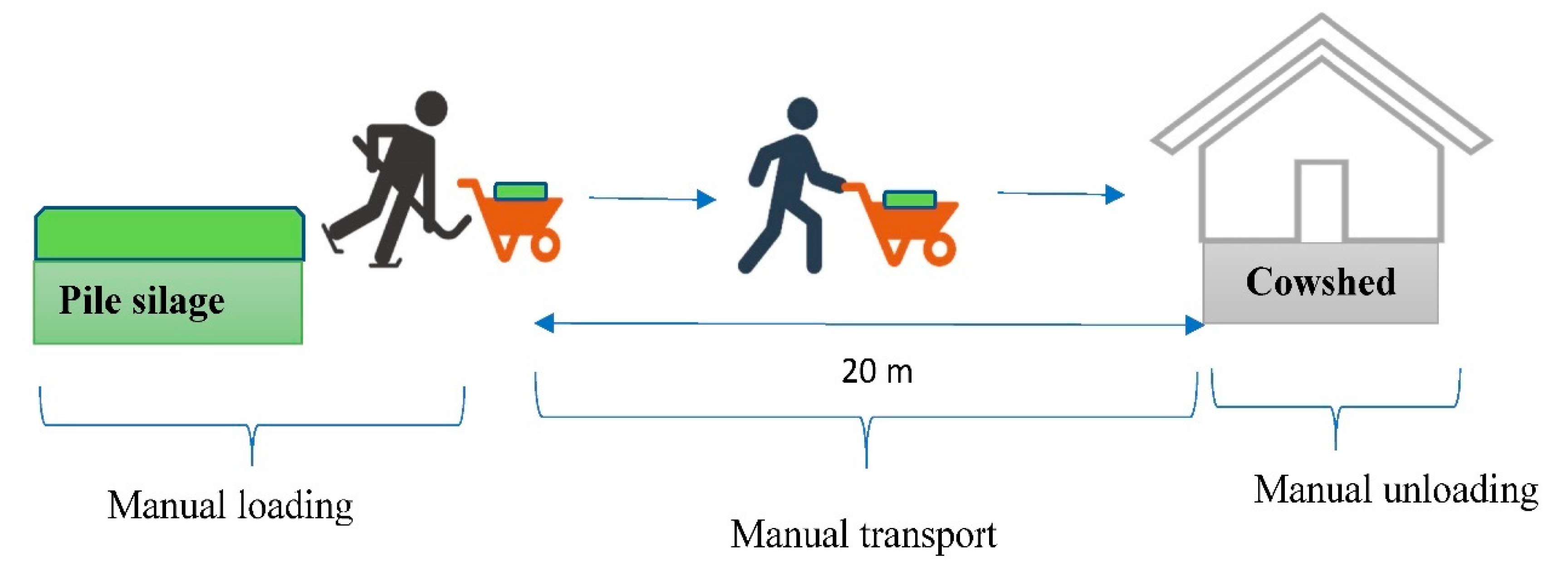 Applsci 10 07125 g002