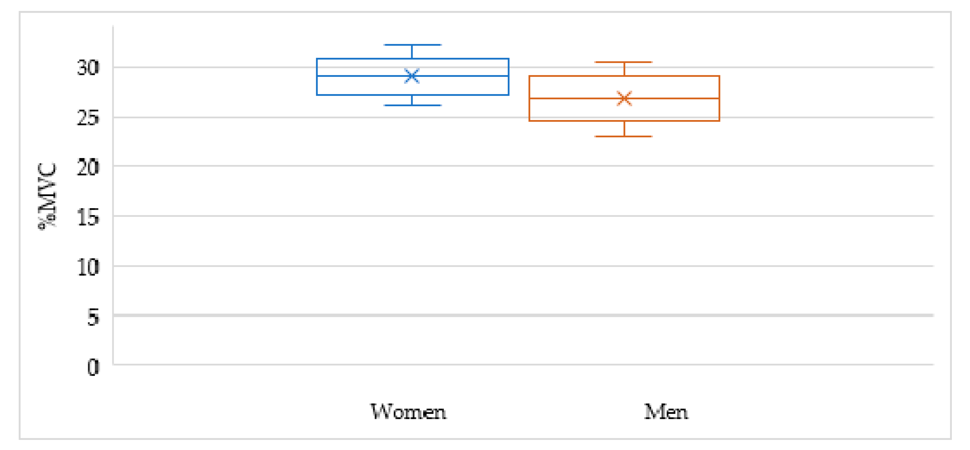 Applsci 10 07125 g004