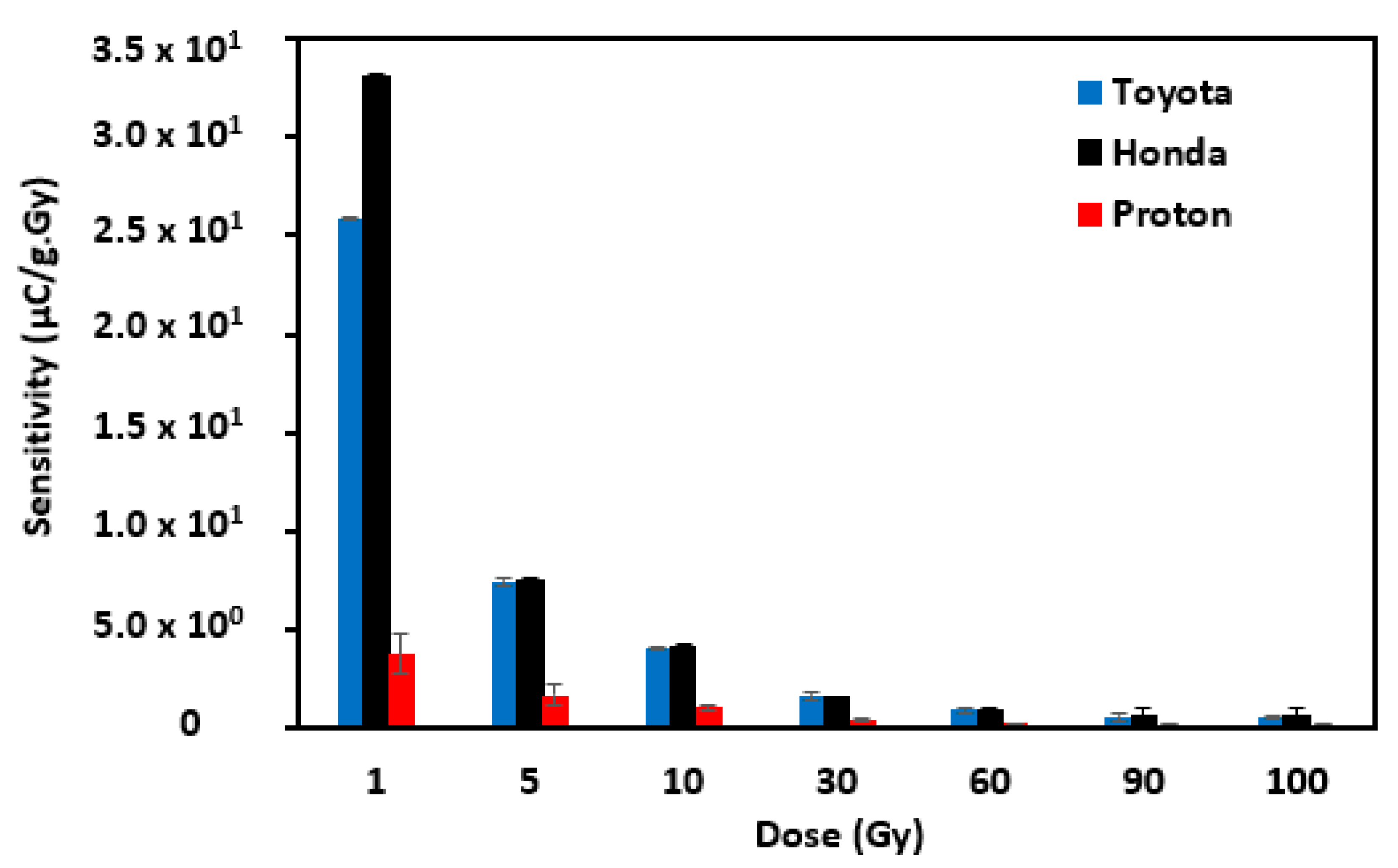 Applsci 10 07127 g003 Applsci 10 07127 g003