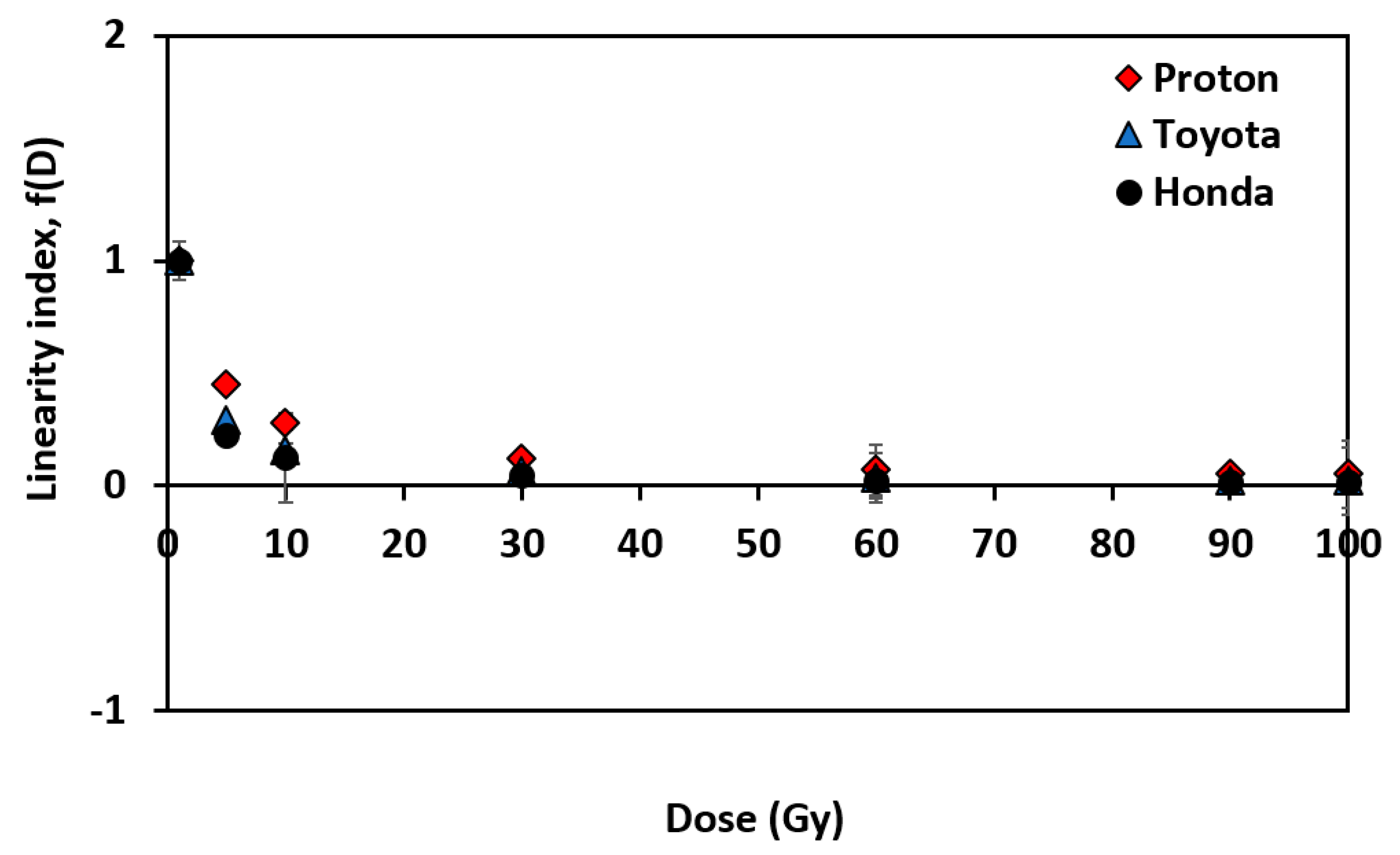 Applsci 10 07127 g005 Applsci 10 07127 g005
