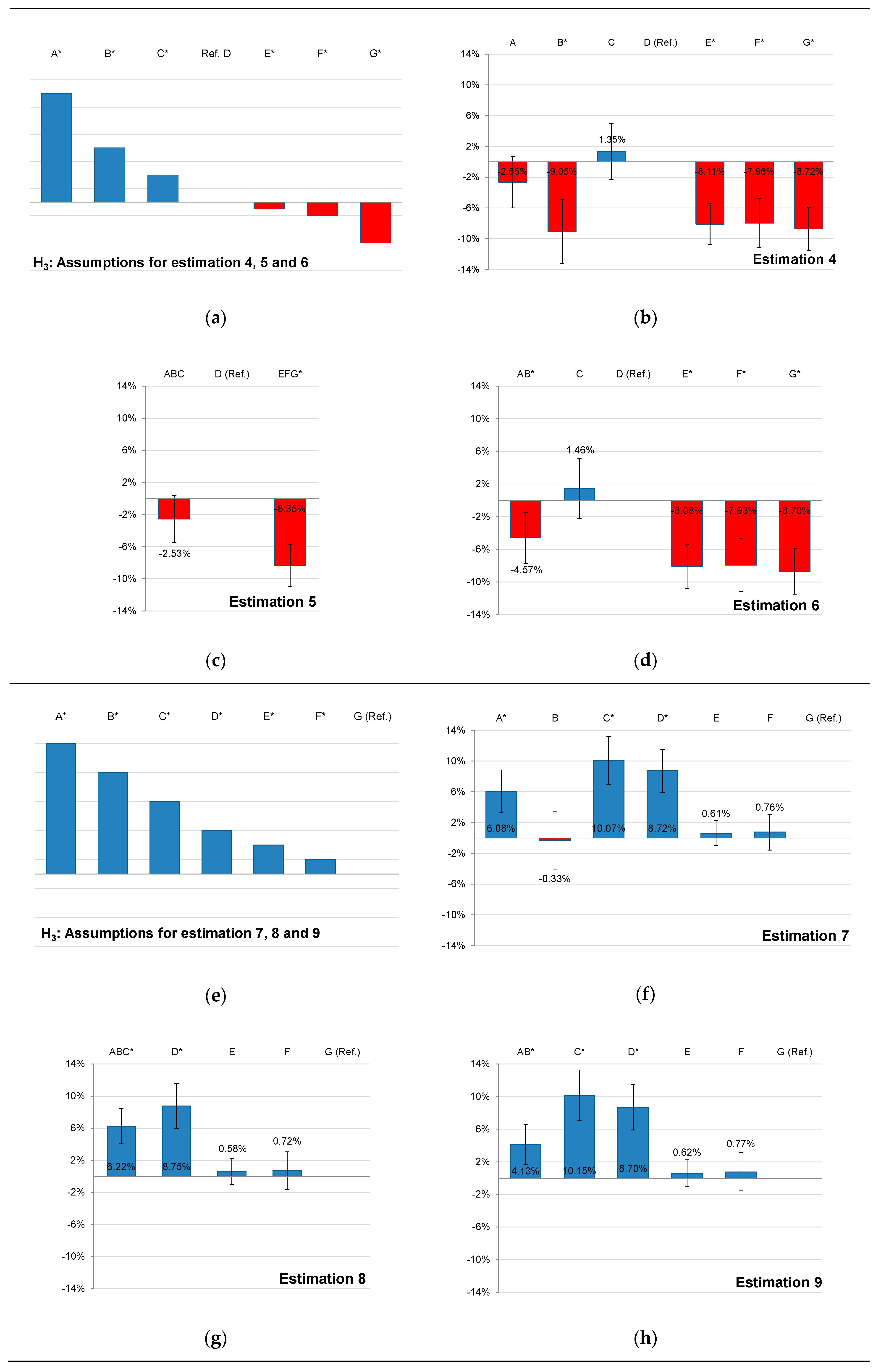 Applsci 10 07129 g010 Applsci 10 07129 g010