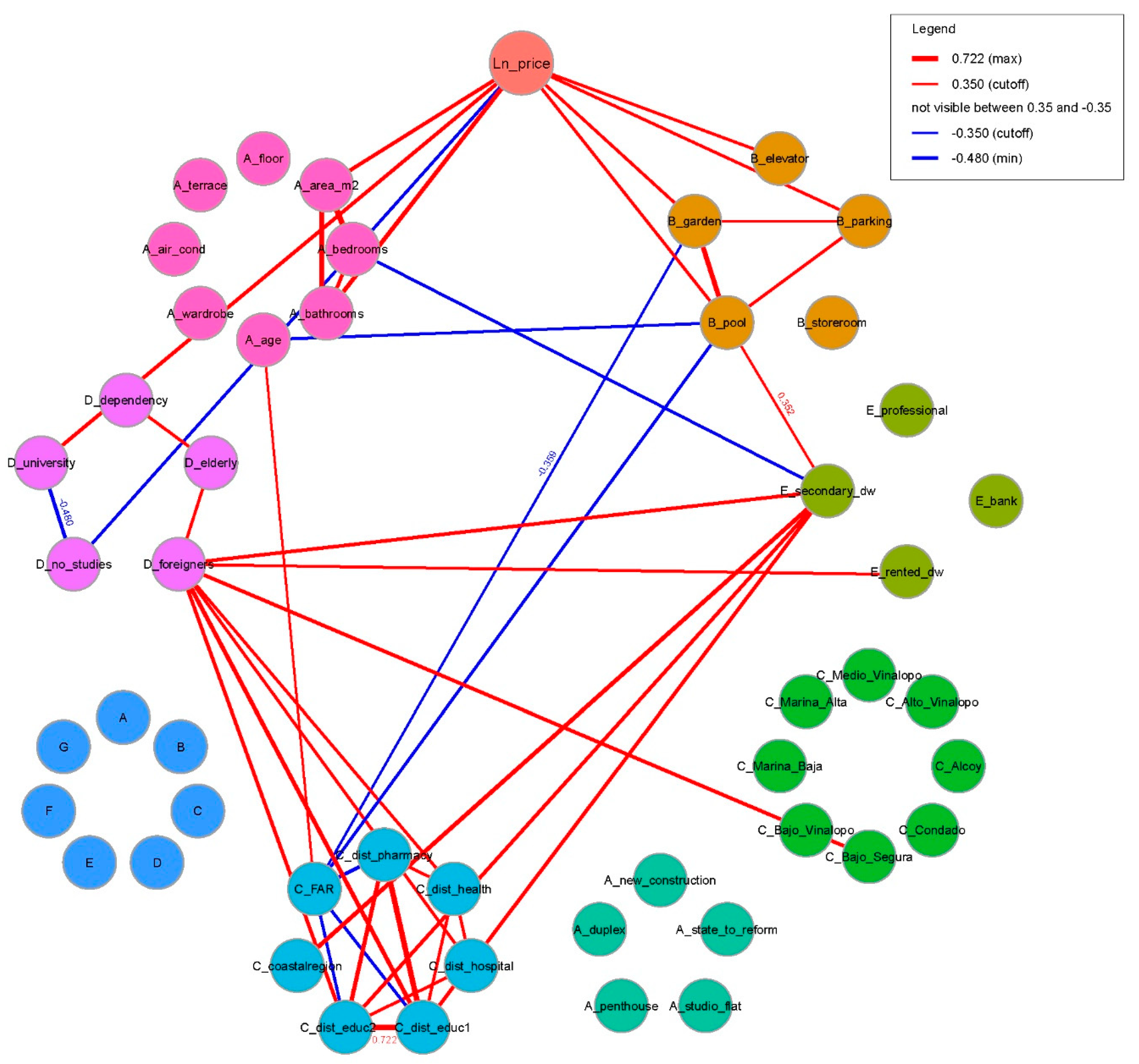 Applsci 10 07129 g0a1 Applsci 10 07129 g0a1